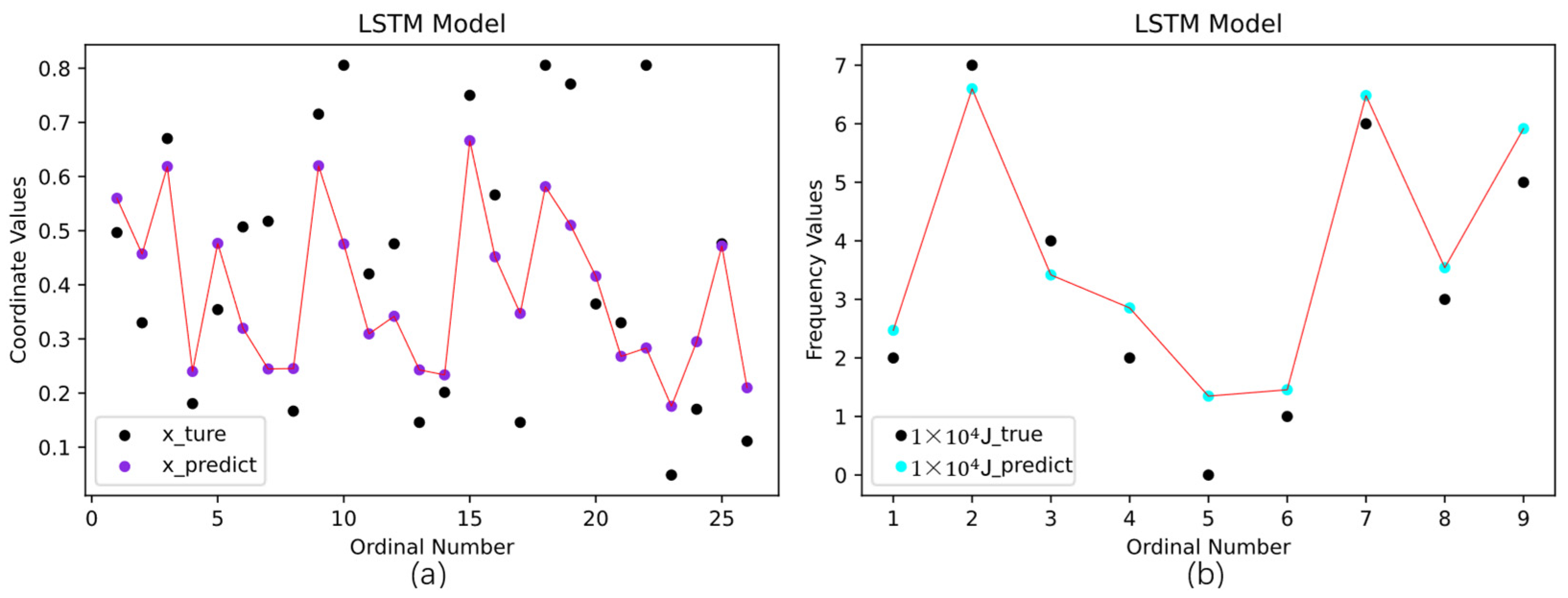 Applsci 12 11101 g016