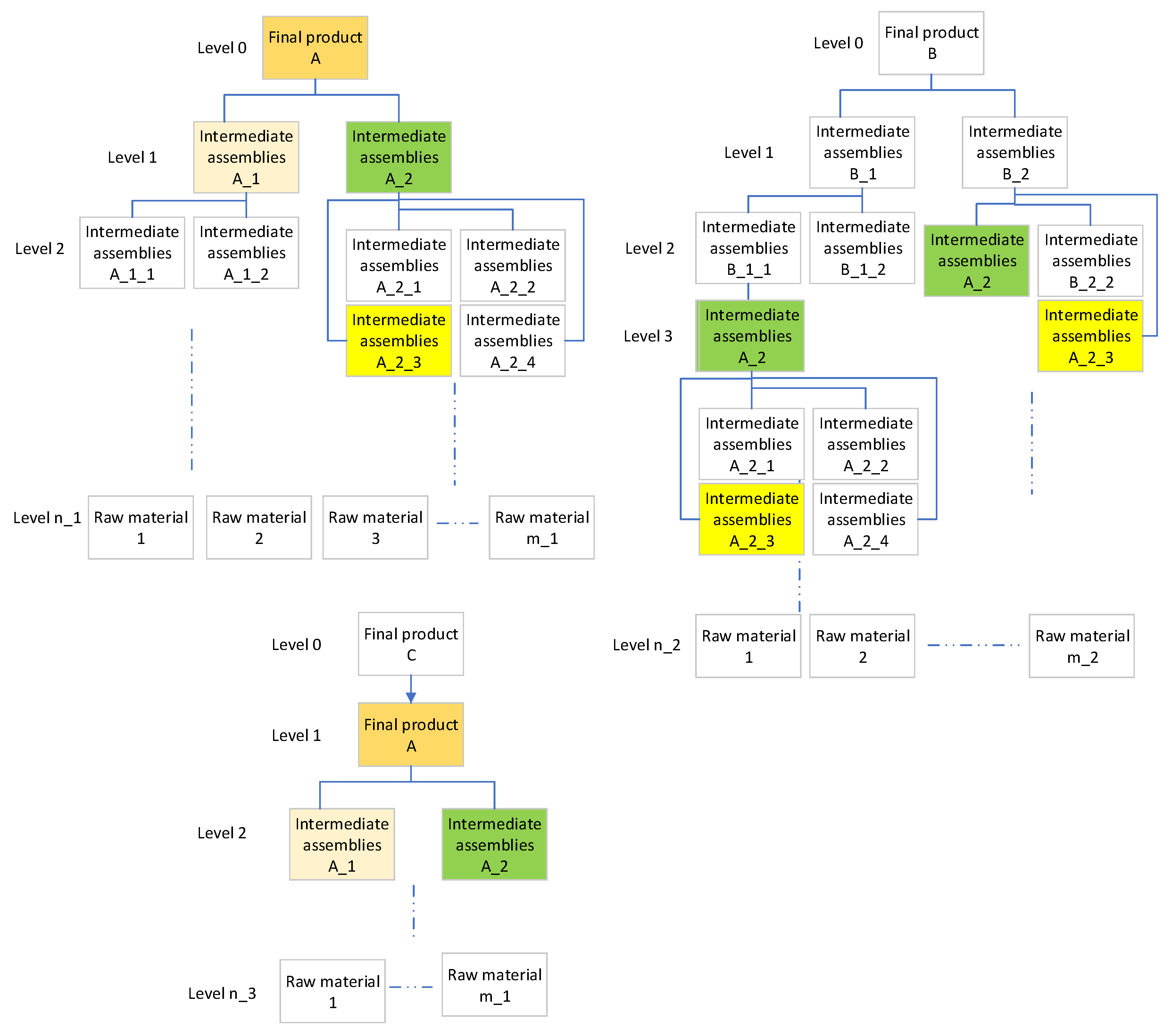 Applsci 12 11102 g002 Applsci 12 11102 g002