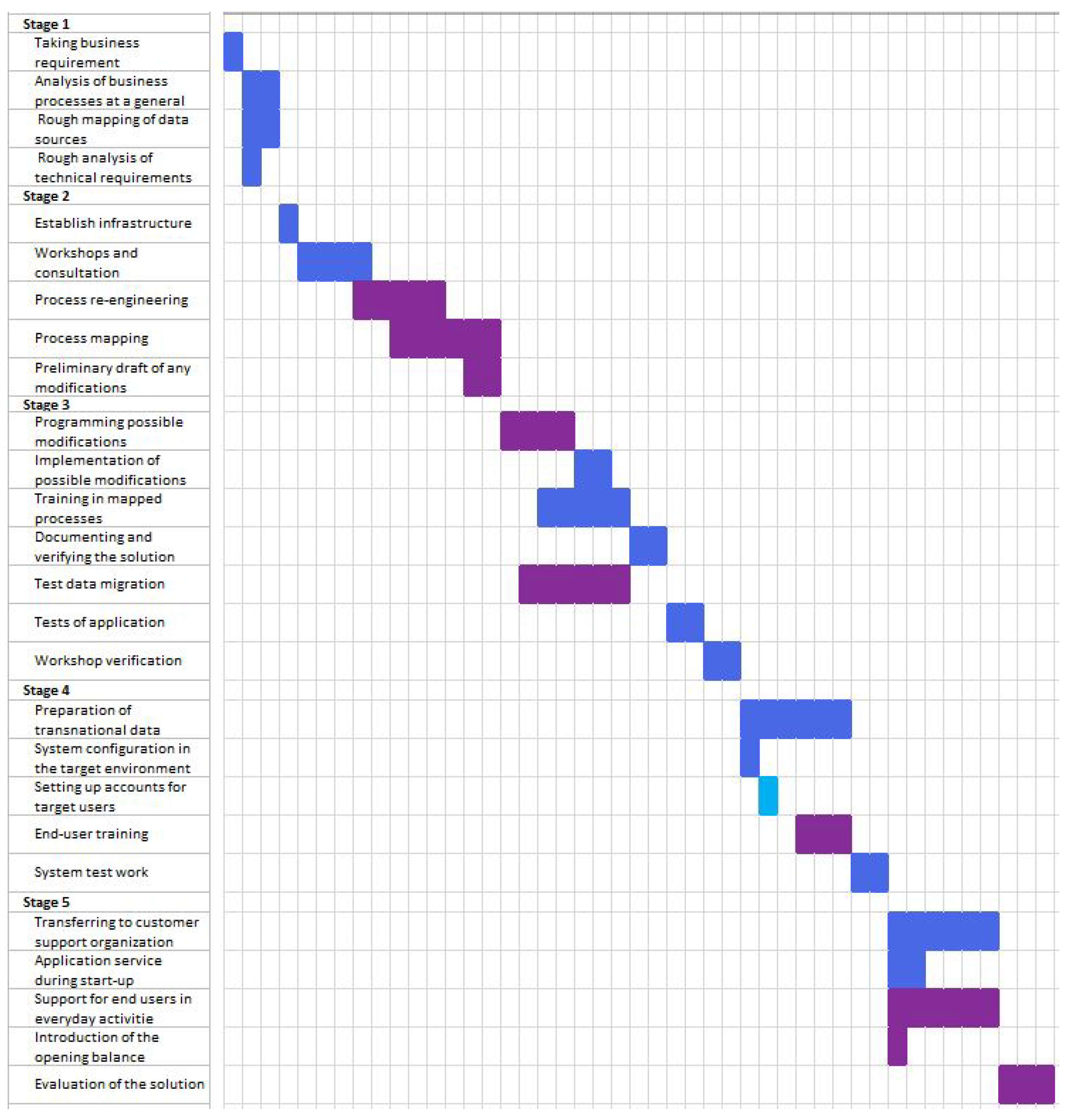 Applsci 12 11102 g005 Applsci 12 11102 g005