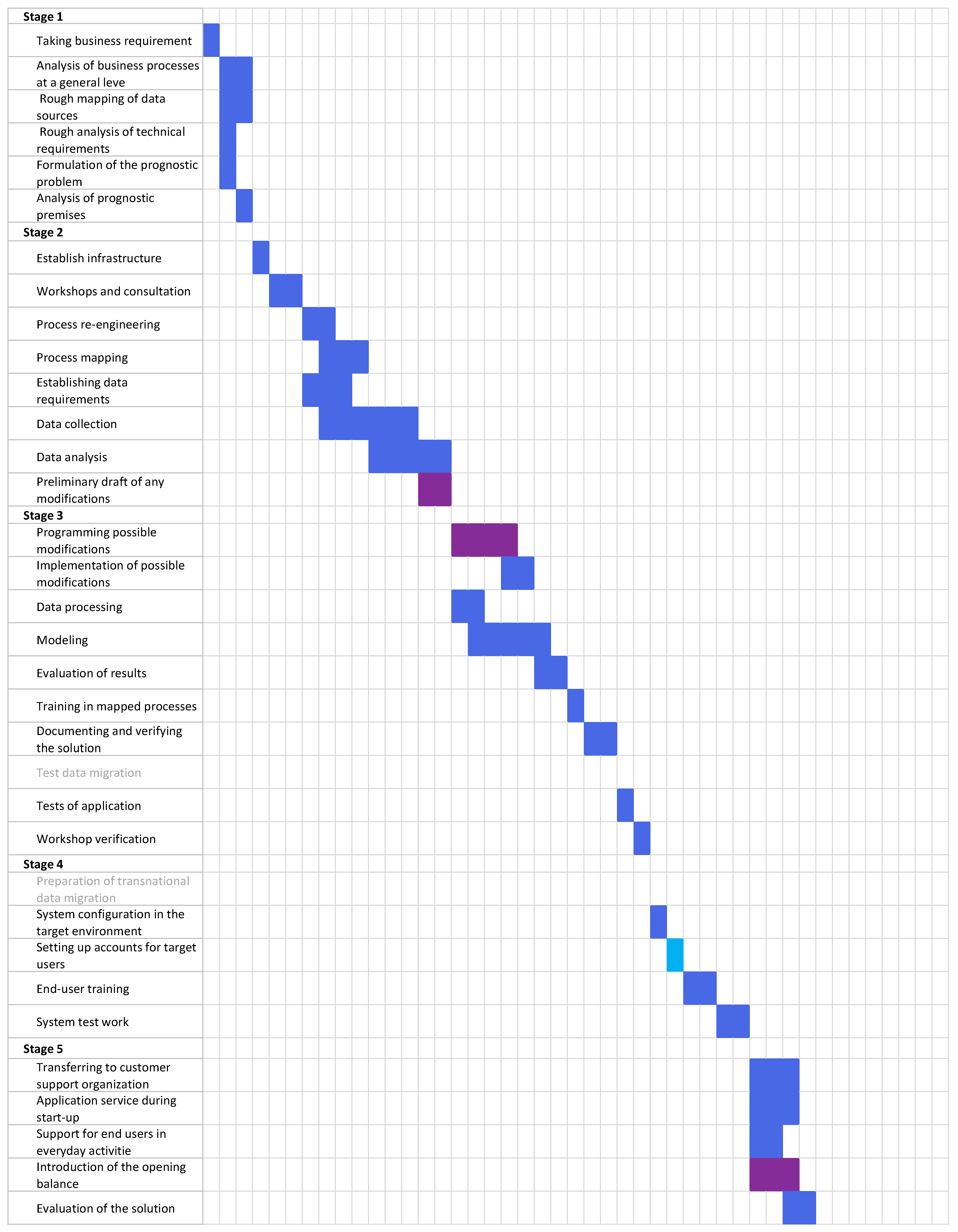 Applsci 12 11102 g006 Applsci 12 11102 g006