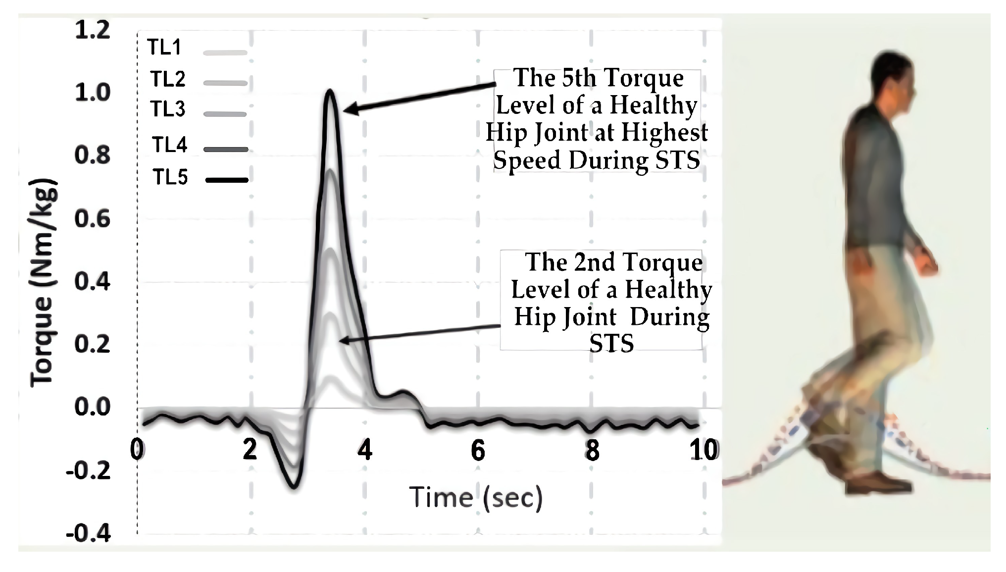 Applsci 12 11104 g001