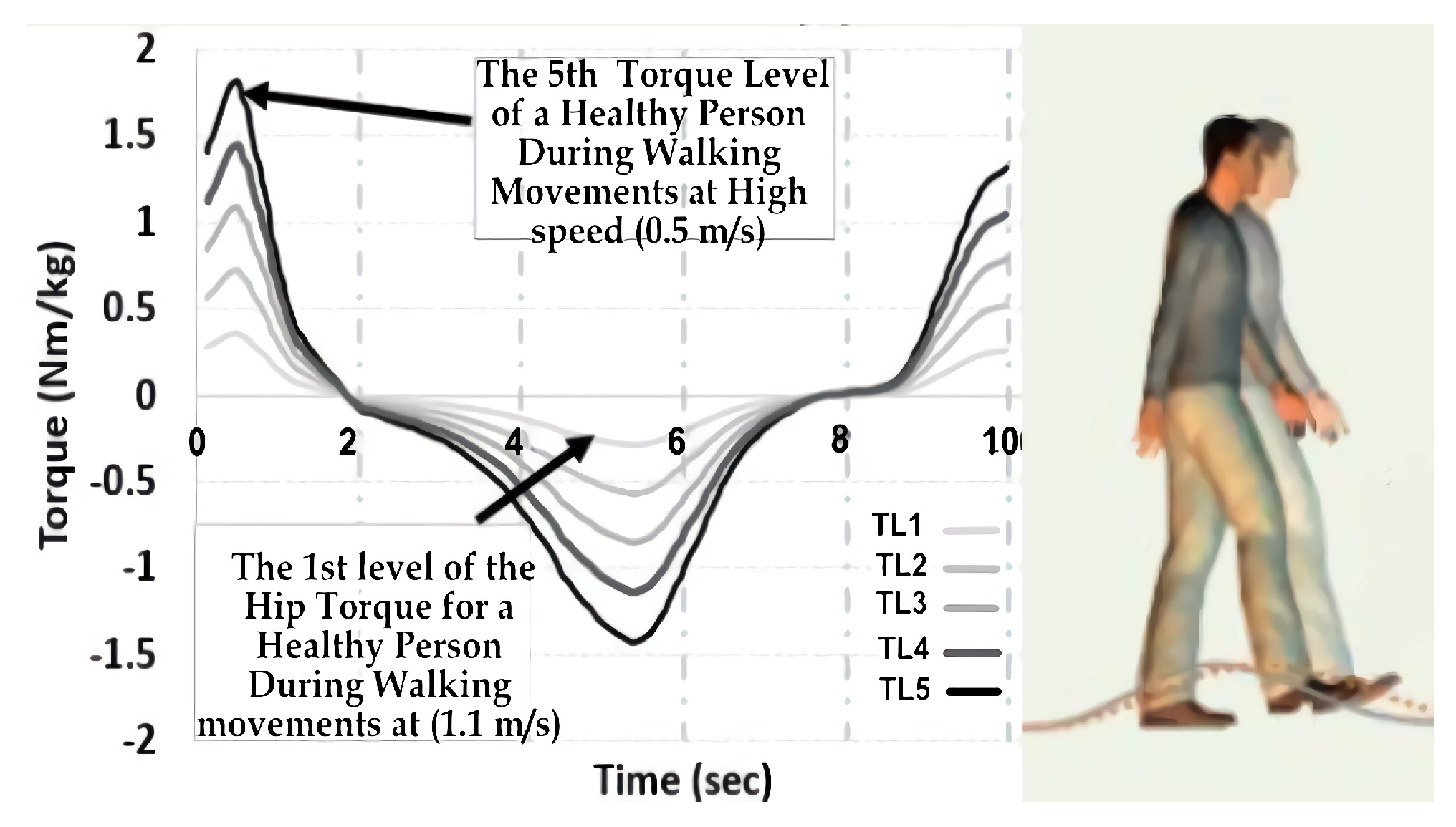 Applsci 12 11104 g002
