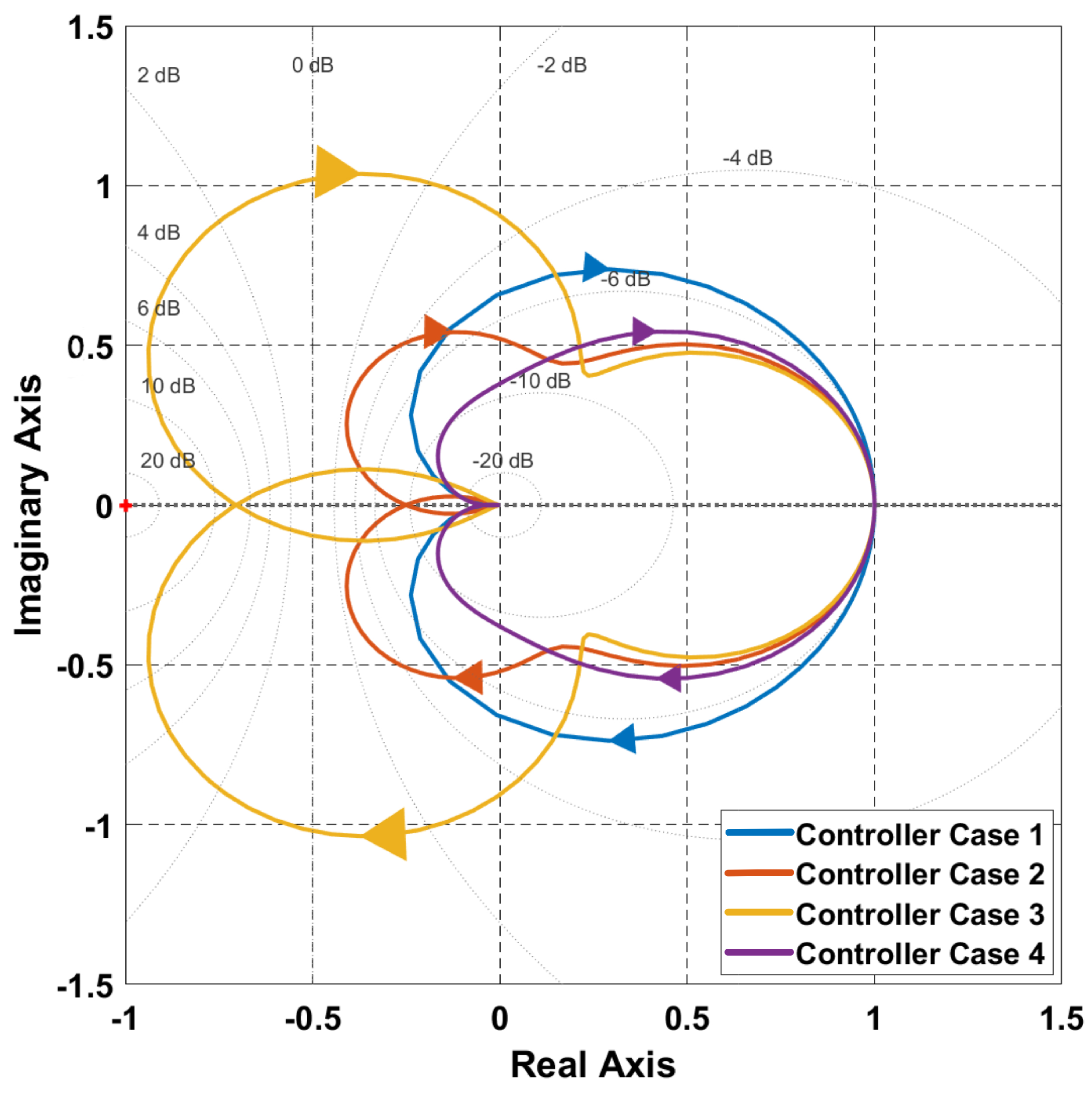 Applsci 12 11104 g004