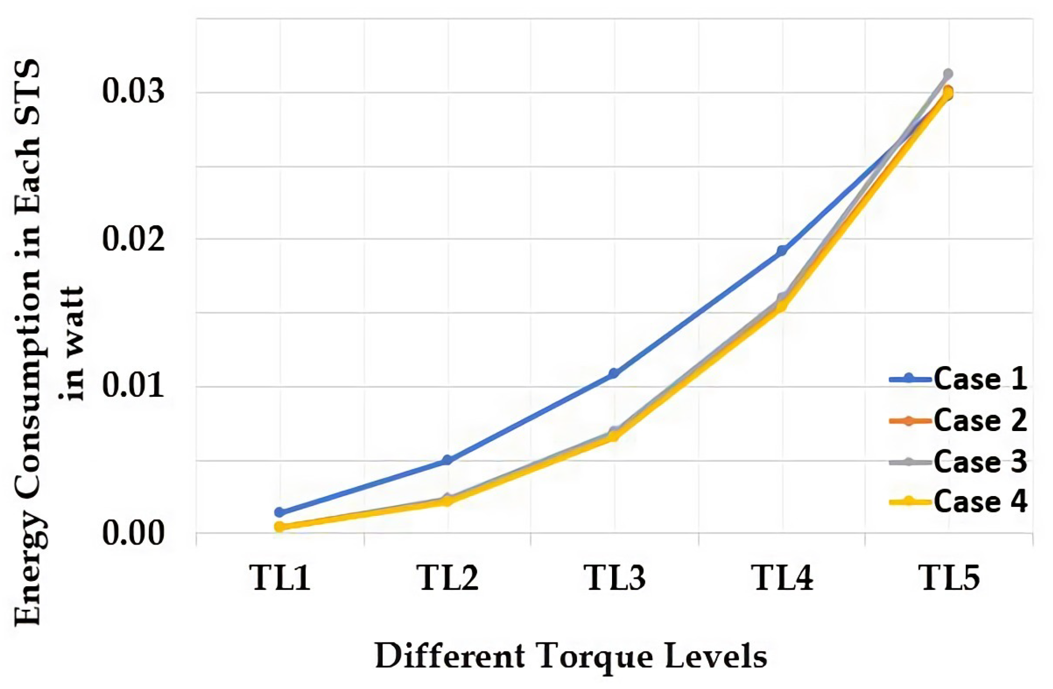 Applsci 12 11104 g006