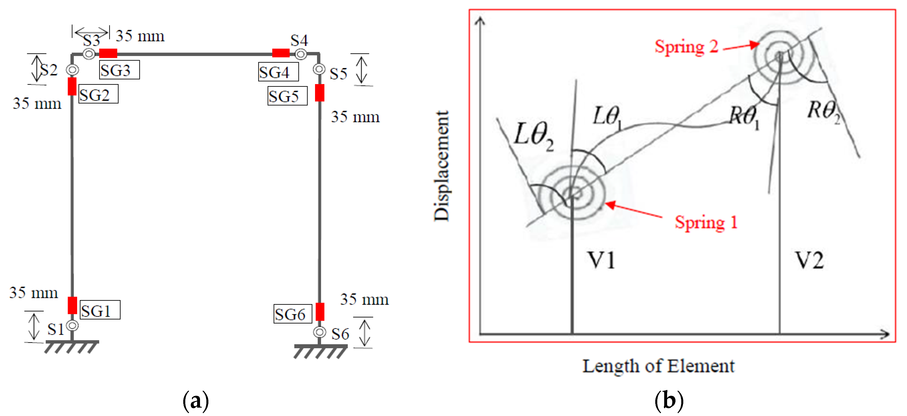 Applsci 12 11107 g002 Applsci 12 11107 g002