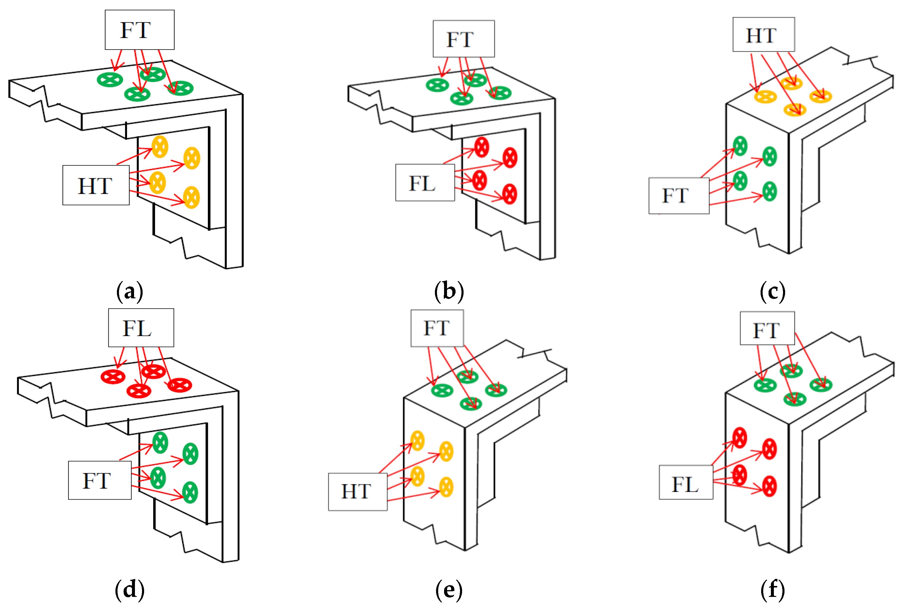 Applsci 12 11107 g004 Applsci 12 11107 g004