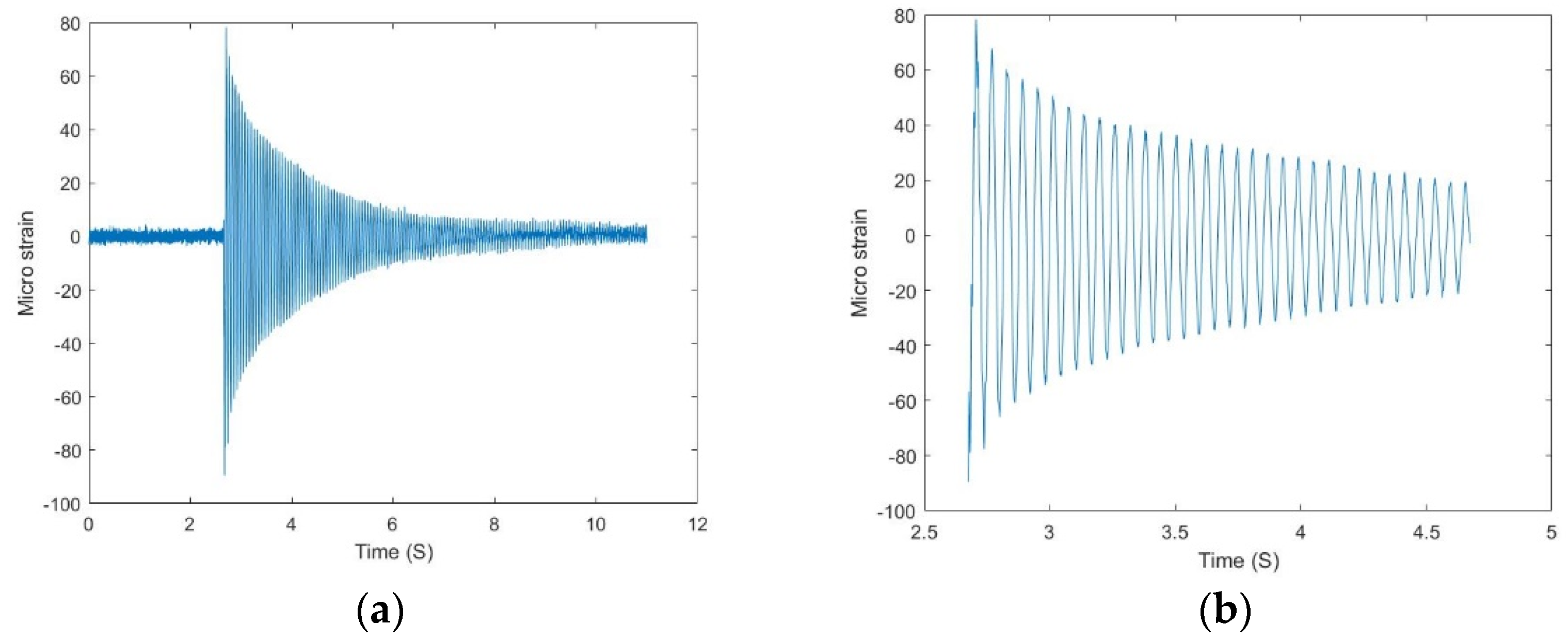 Applsci 12 11107 g005 Applsci 12 11107 g005