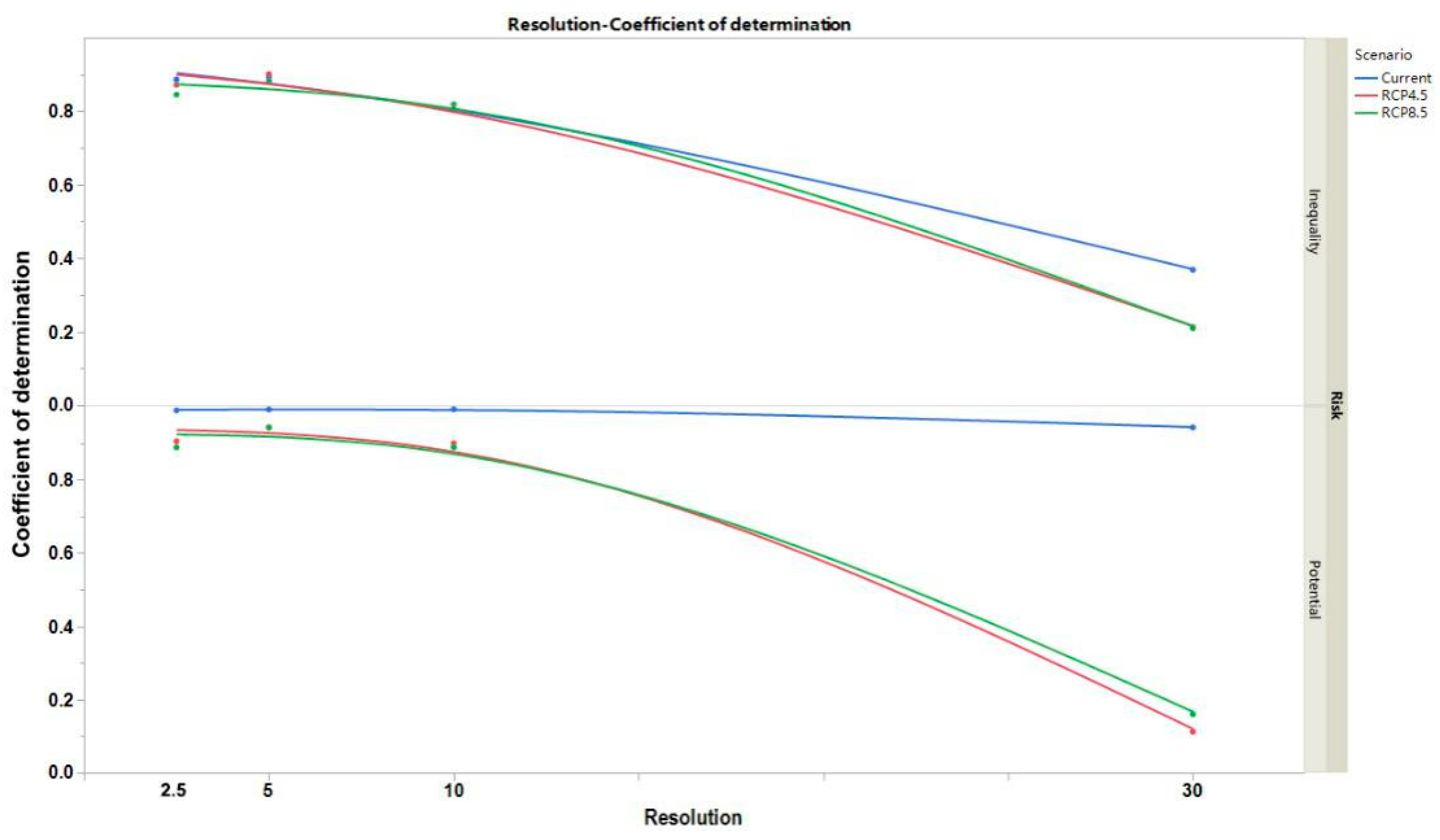Applsci 12 11108 g003 Applsci 12 11108 g003