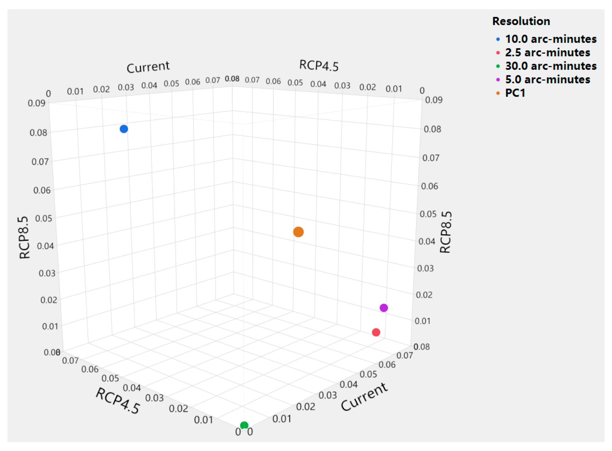 Applsci 12 11108 g004 Applsci 12 11108 g004