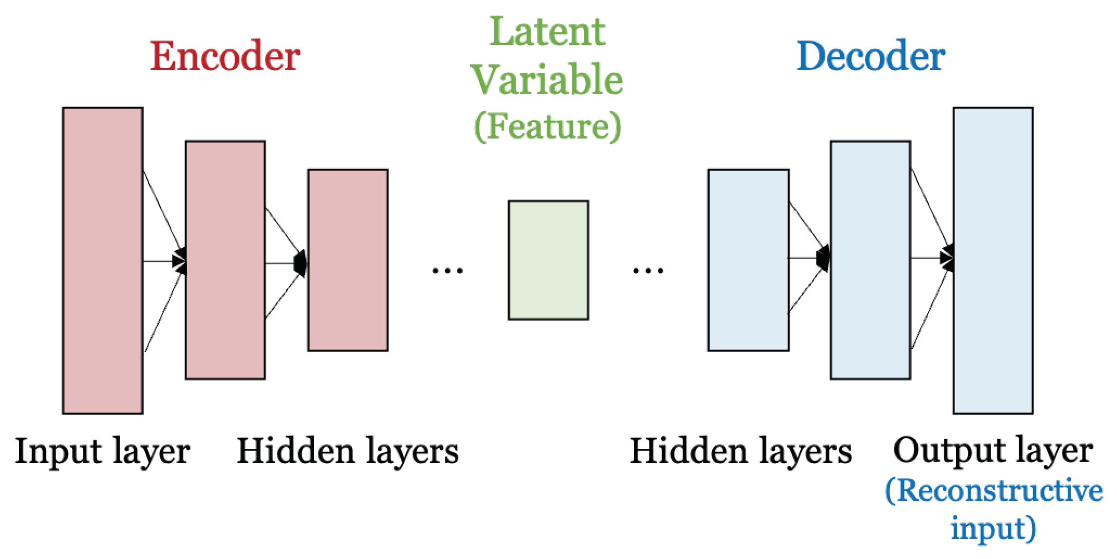 Applsci 12 11109 g001