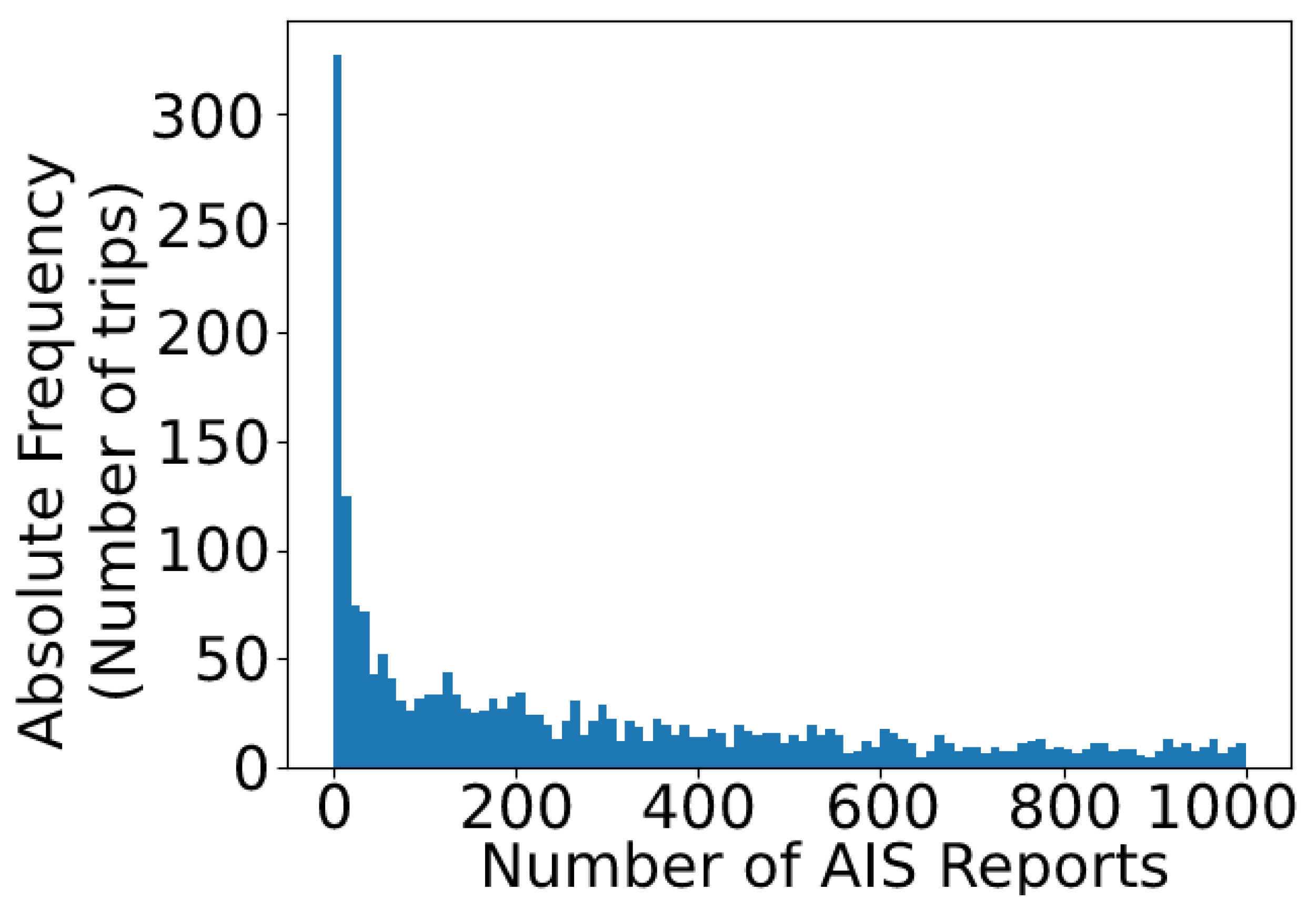 Applsci 12 11112 g005