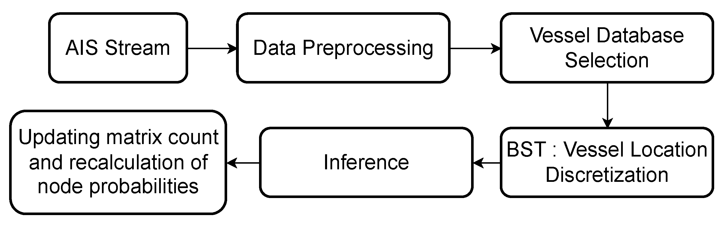 Applsci 12 11112 g011