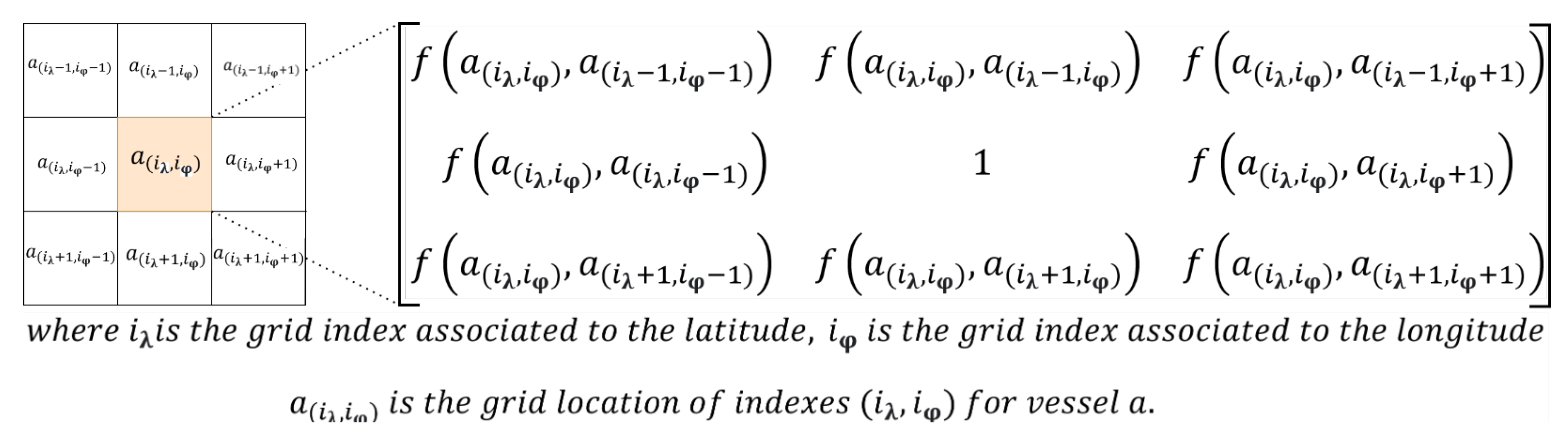 Applsci 12 11112 g012