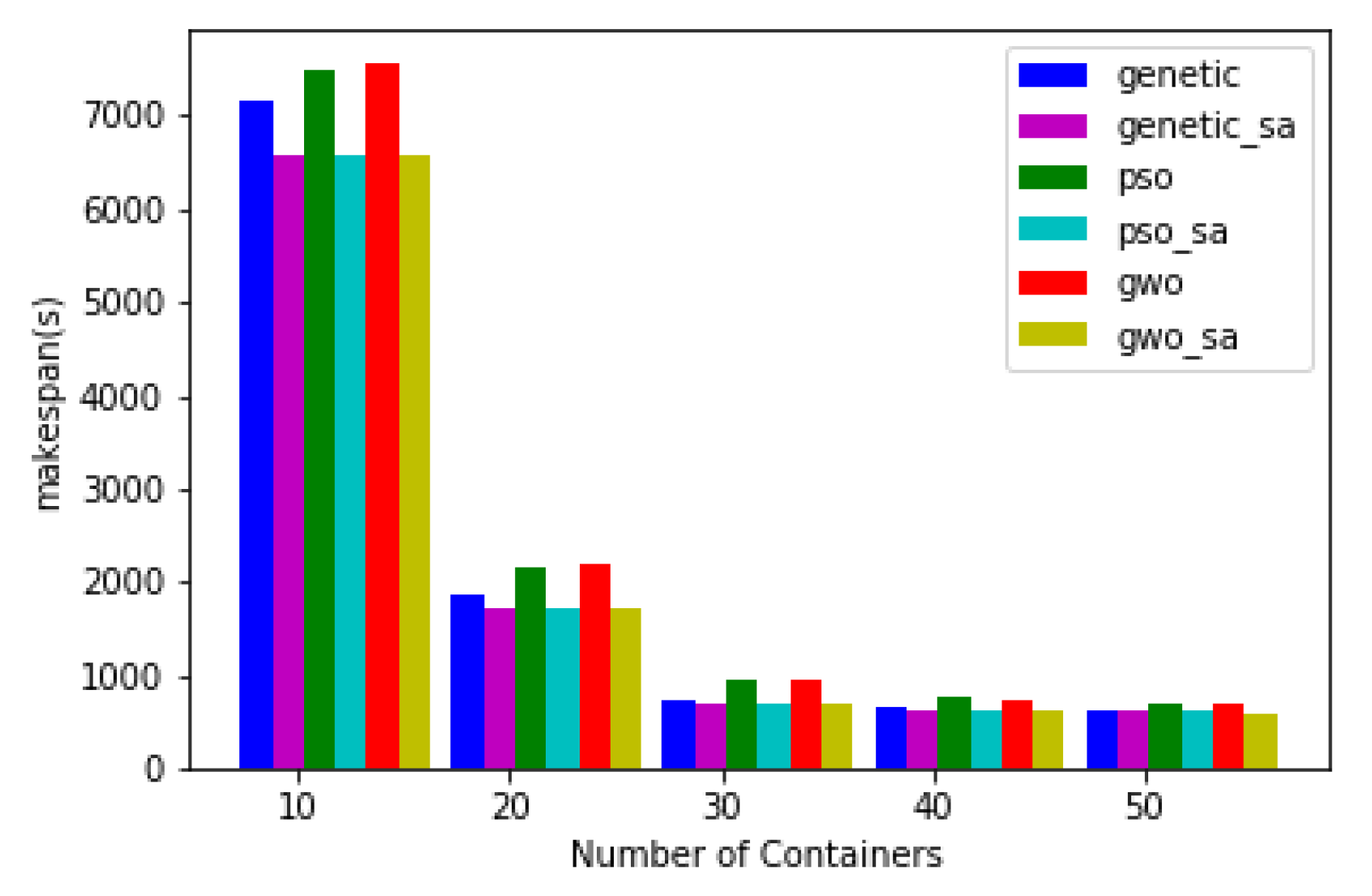 Applsci 12 11115 g013