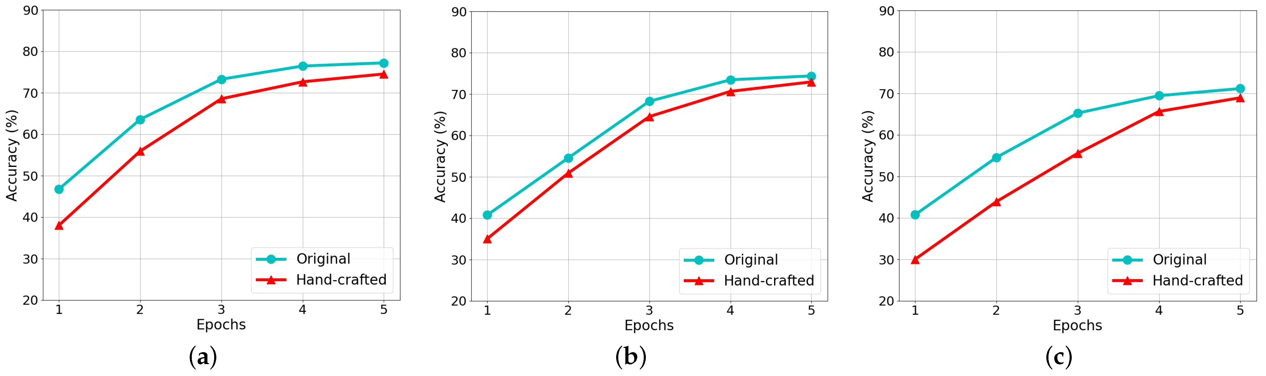 Applsci 12 11117 g004a 550