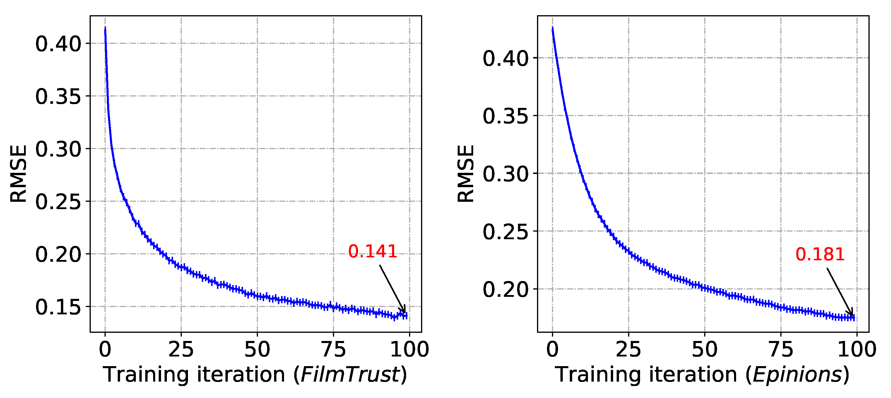 Applsci 12 11118 g004