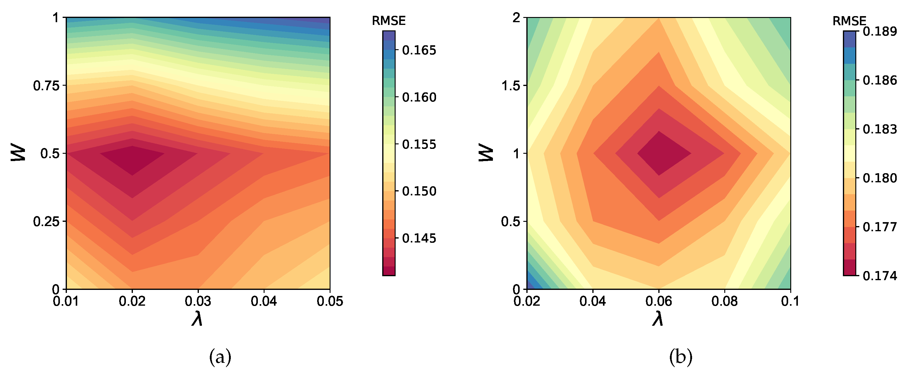 Applsci 12 11118 g005