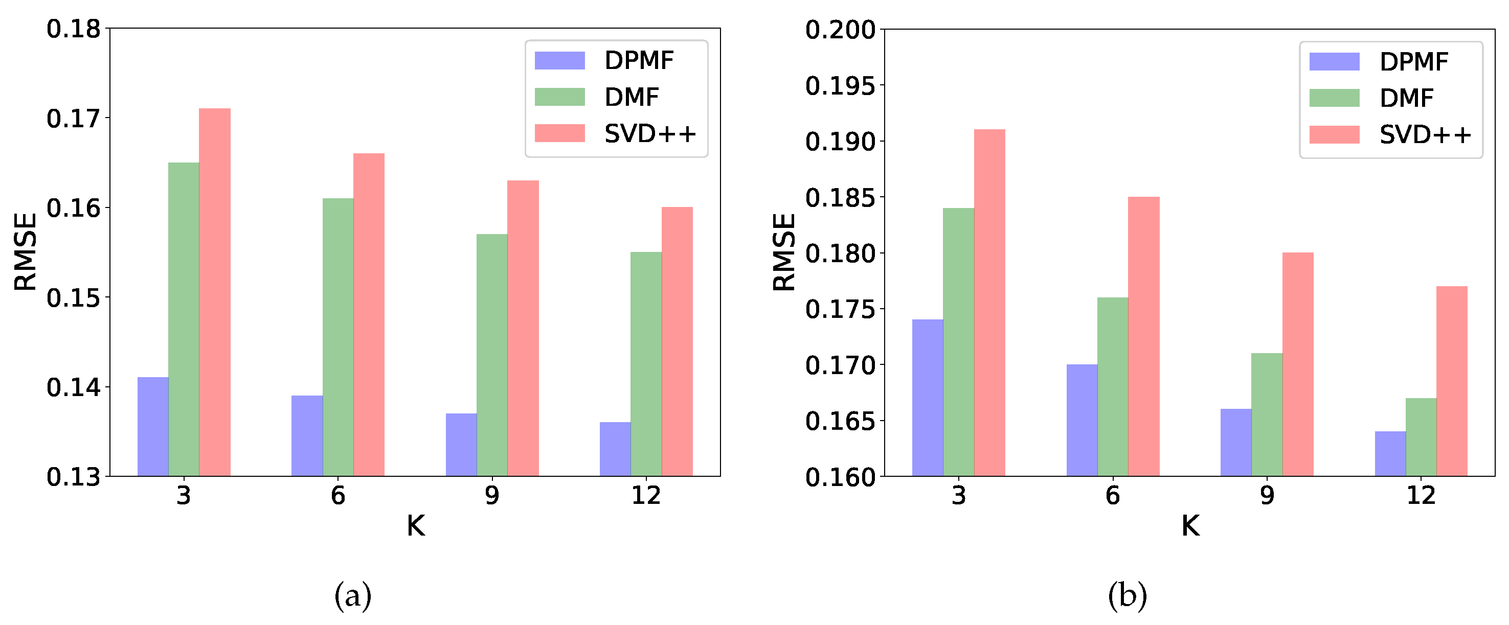 Applsci 12 11118 g006