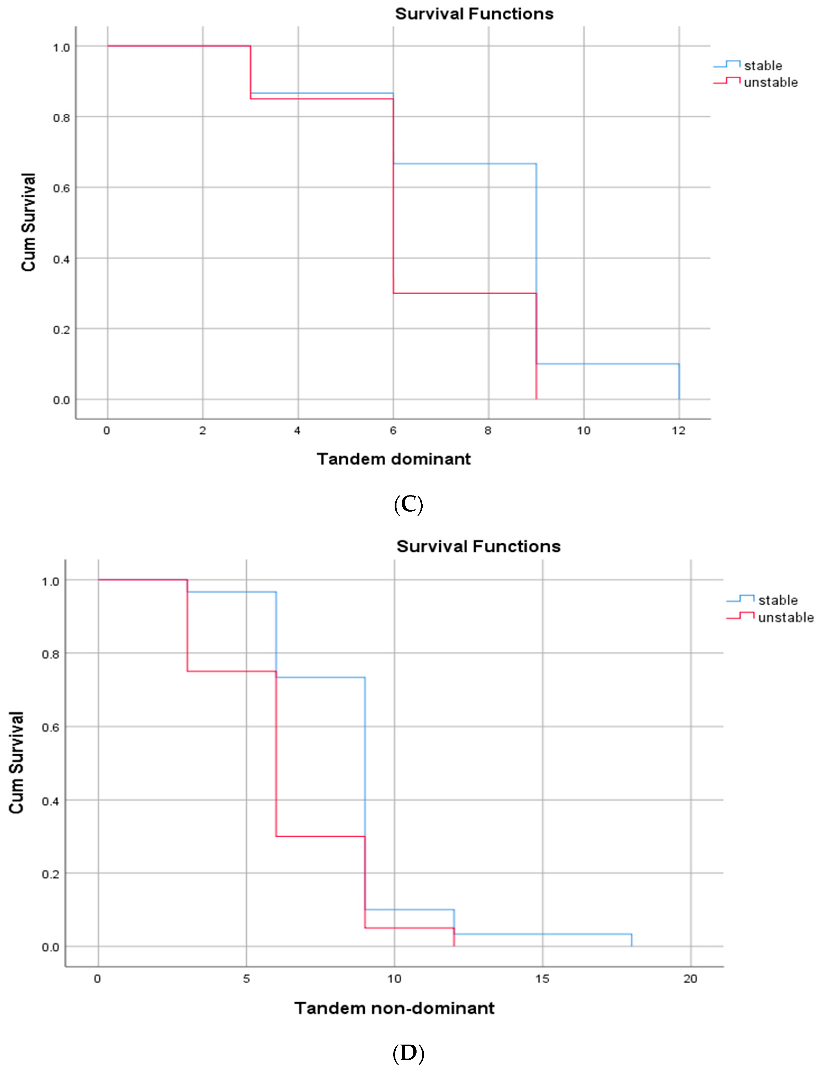 Applsci 12 11119 g003b Applsci 12 11119 g003b
