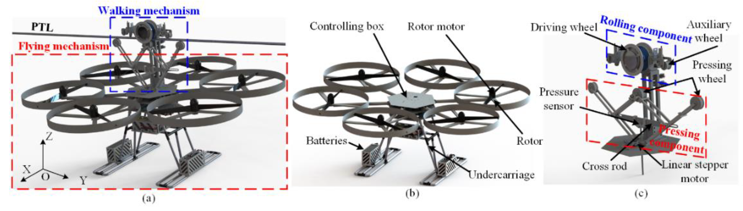 Applsci 12 11122 g001