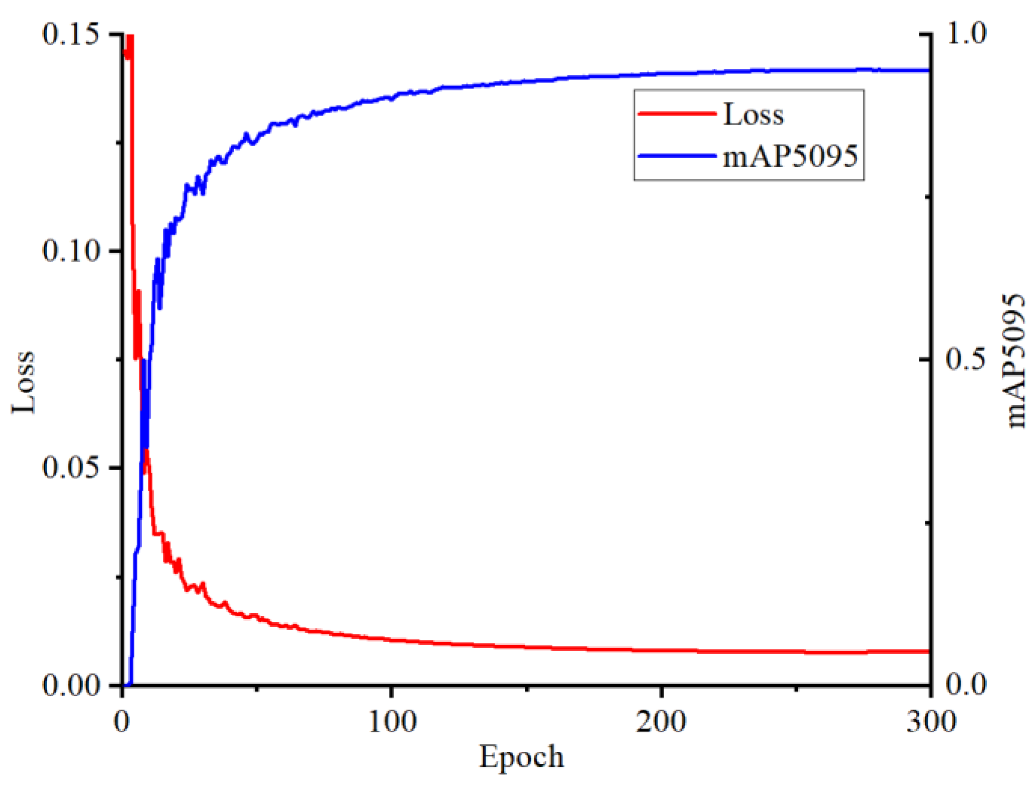 Applsci 12 11122 g014