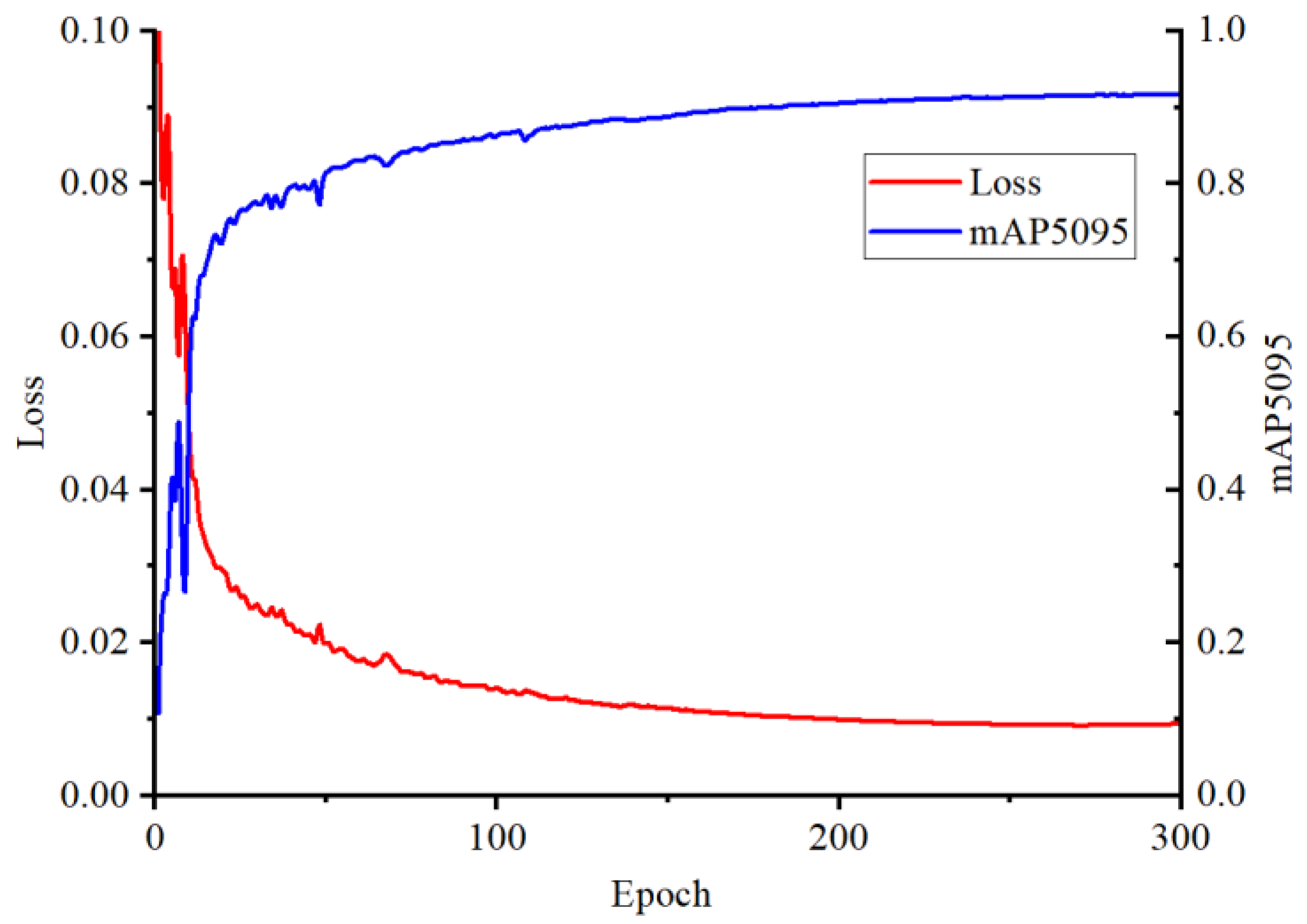 Applsci 12 11122 g021