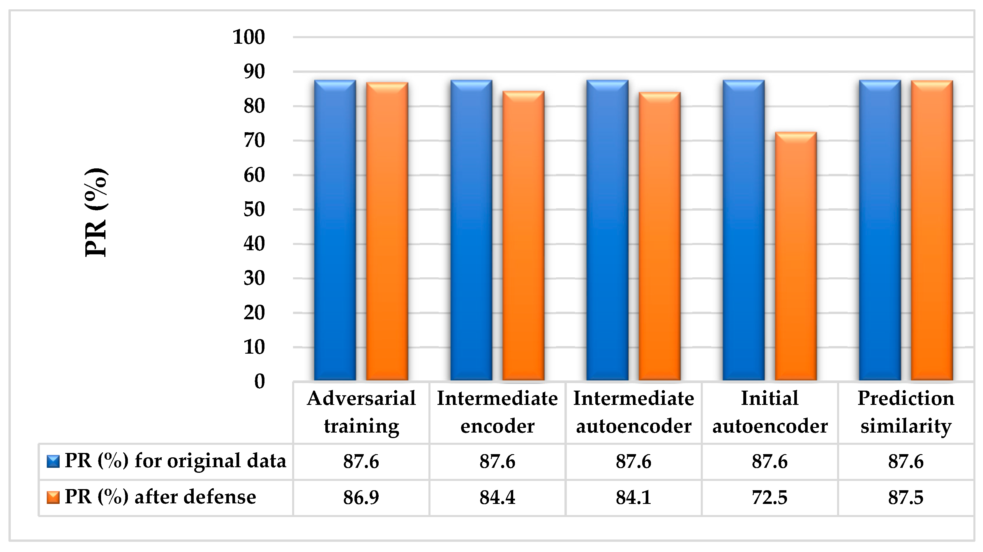 Applsci 12 11130 g014