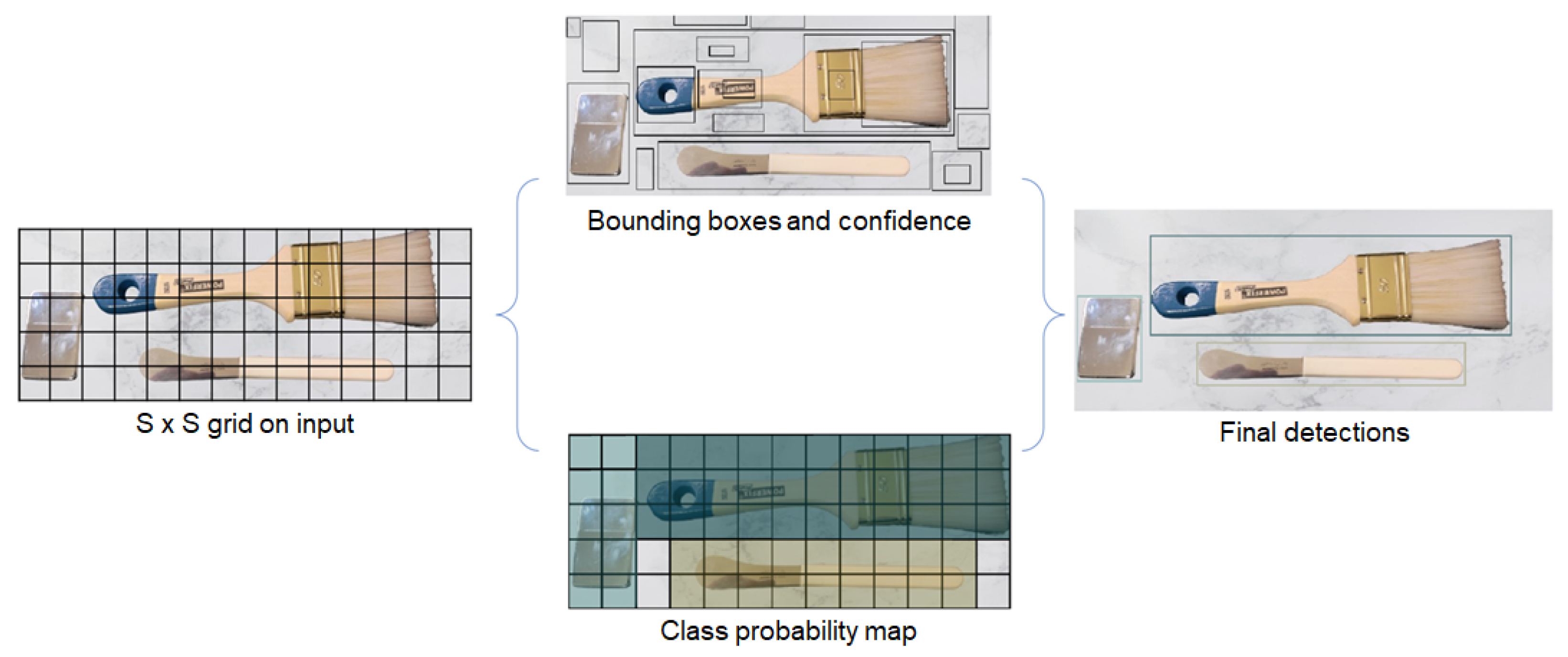 Applsci 12 11131 g006