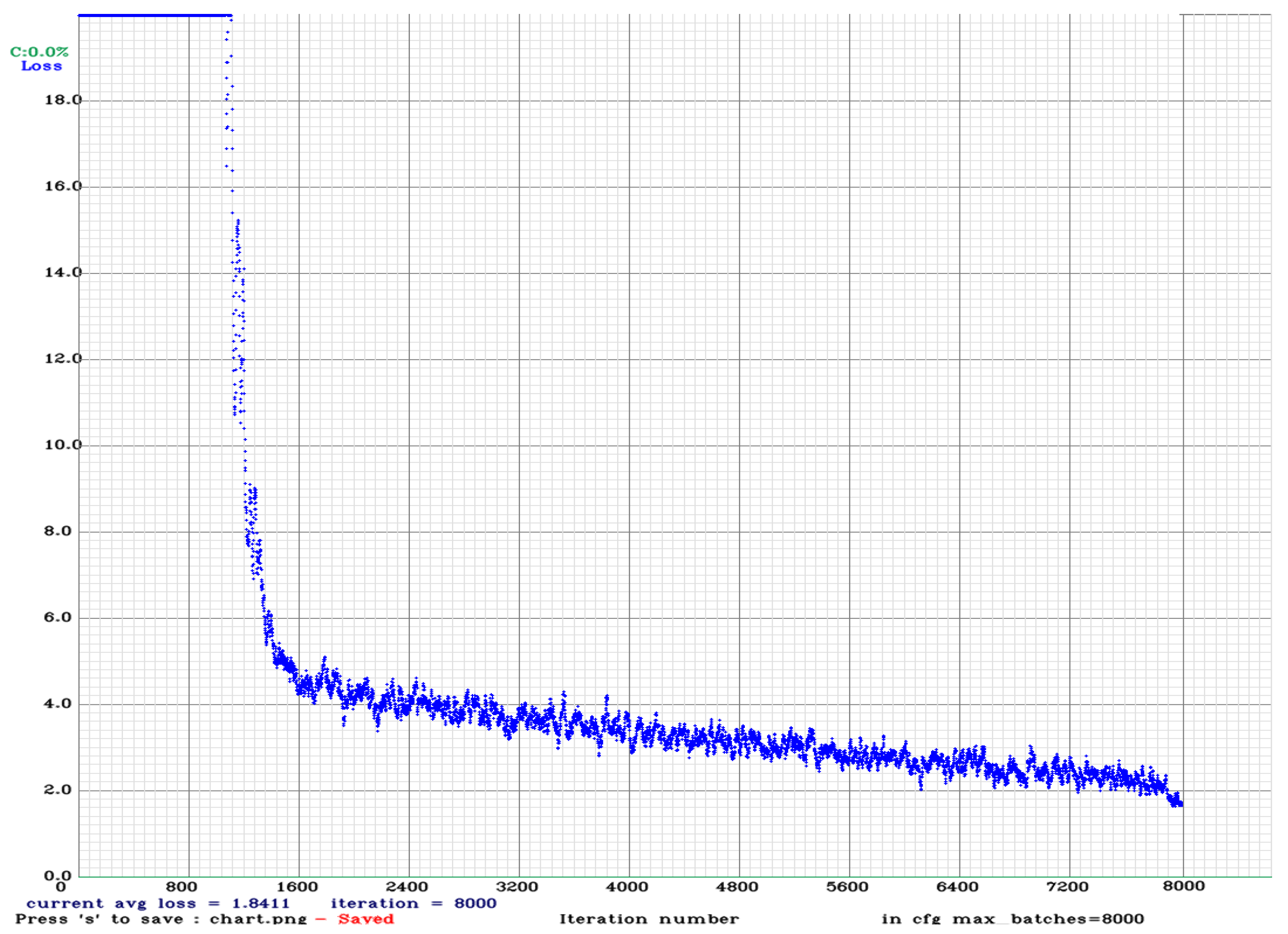 Applsci 12 11131 g0a10