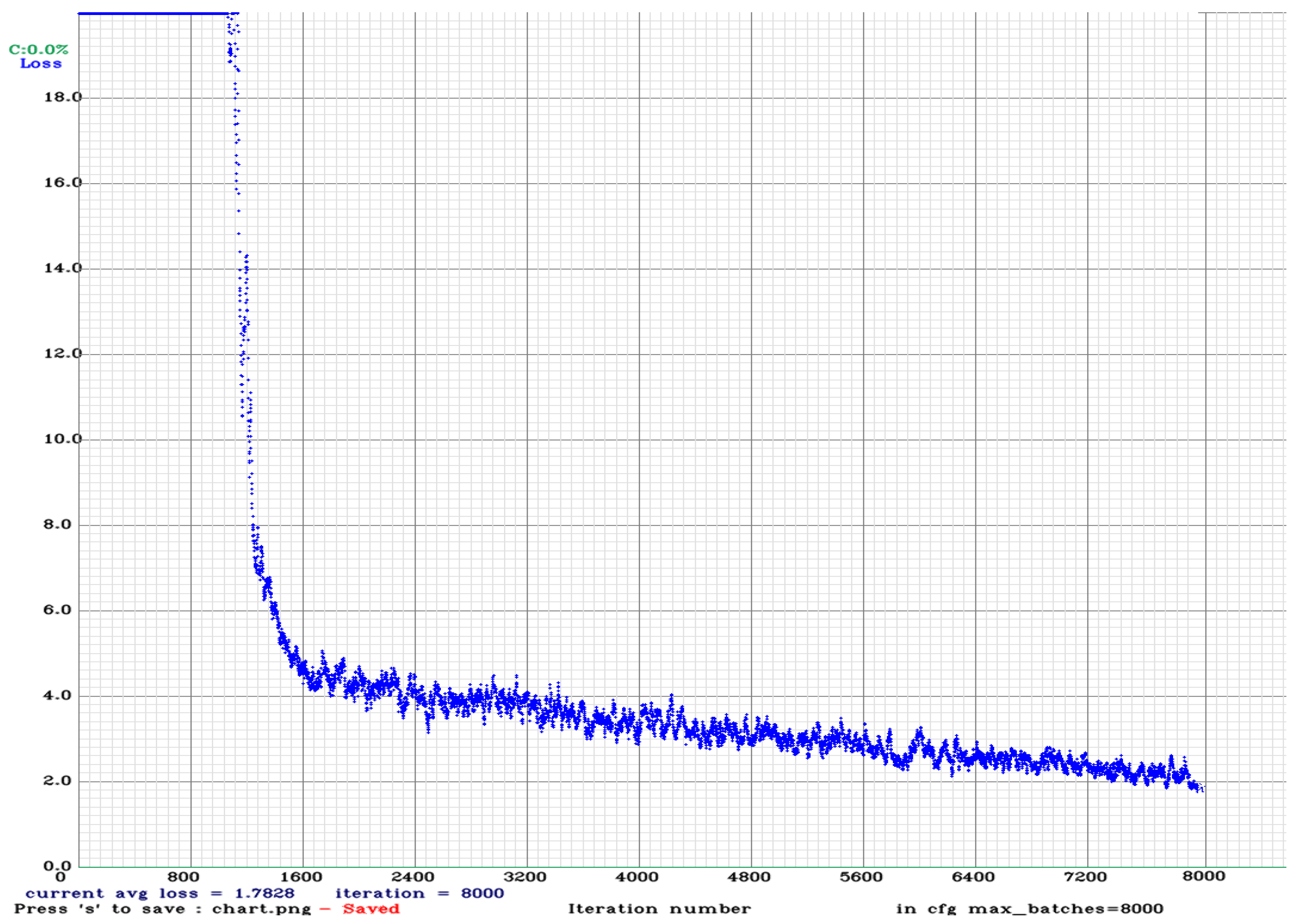 Applsci 12 11131 g0a11