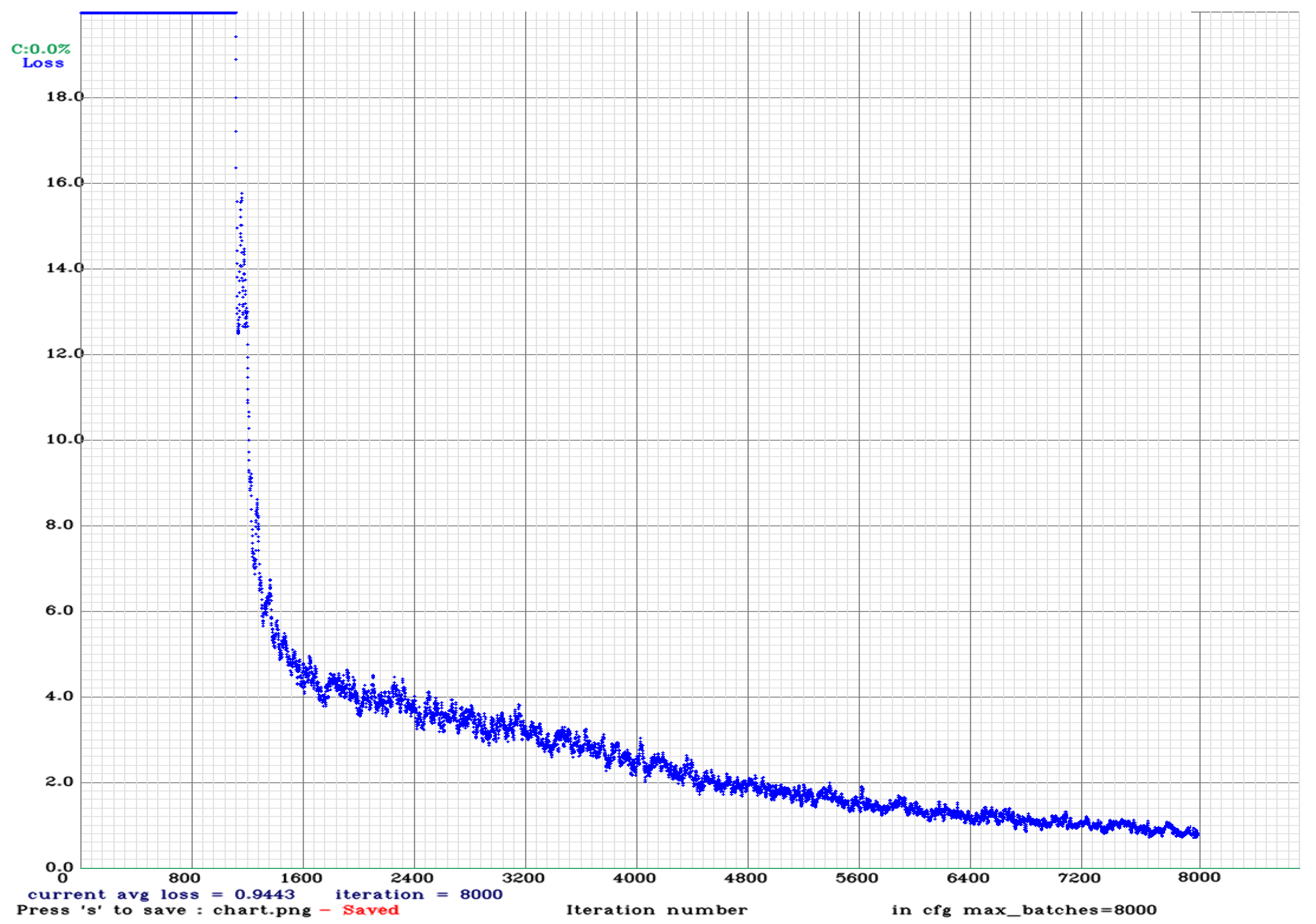 Applsci 12 11131 g0a16
