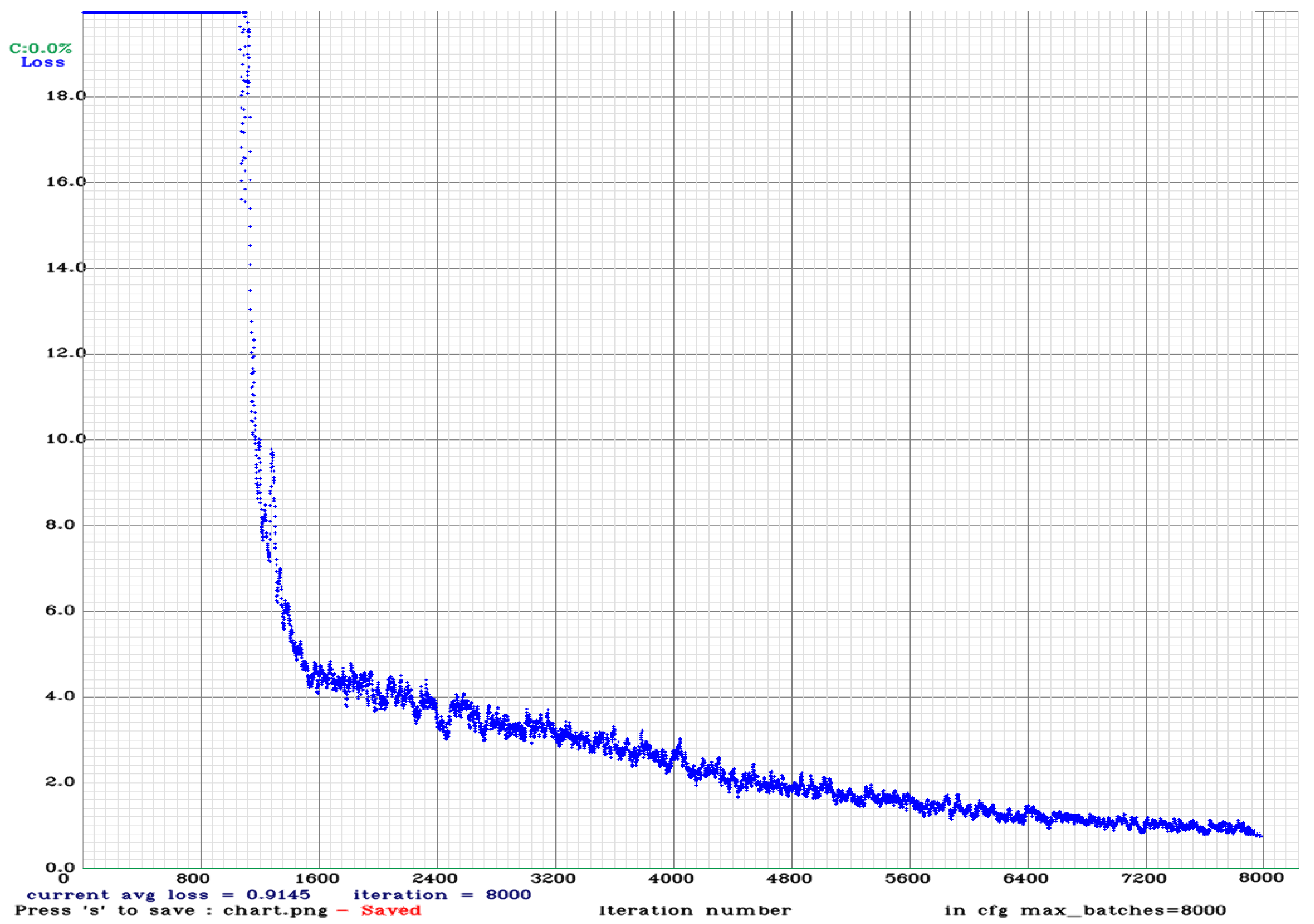 Applsci 12 11131 g0a18
