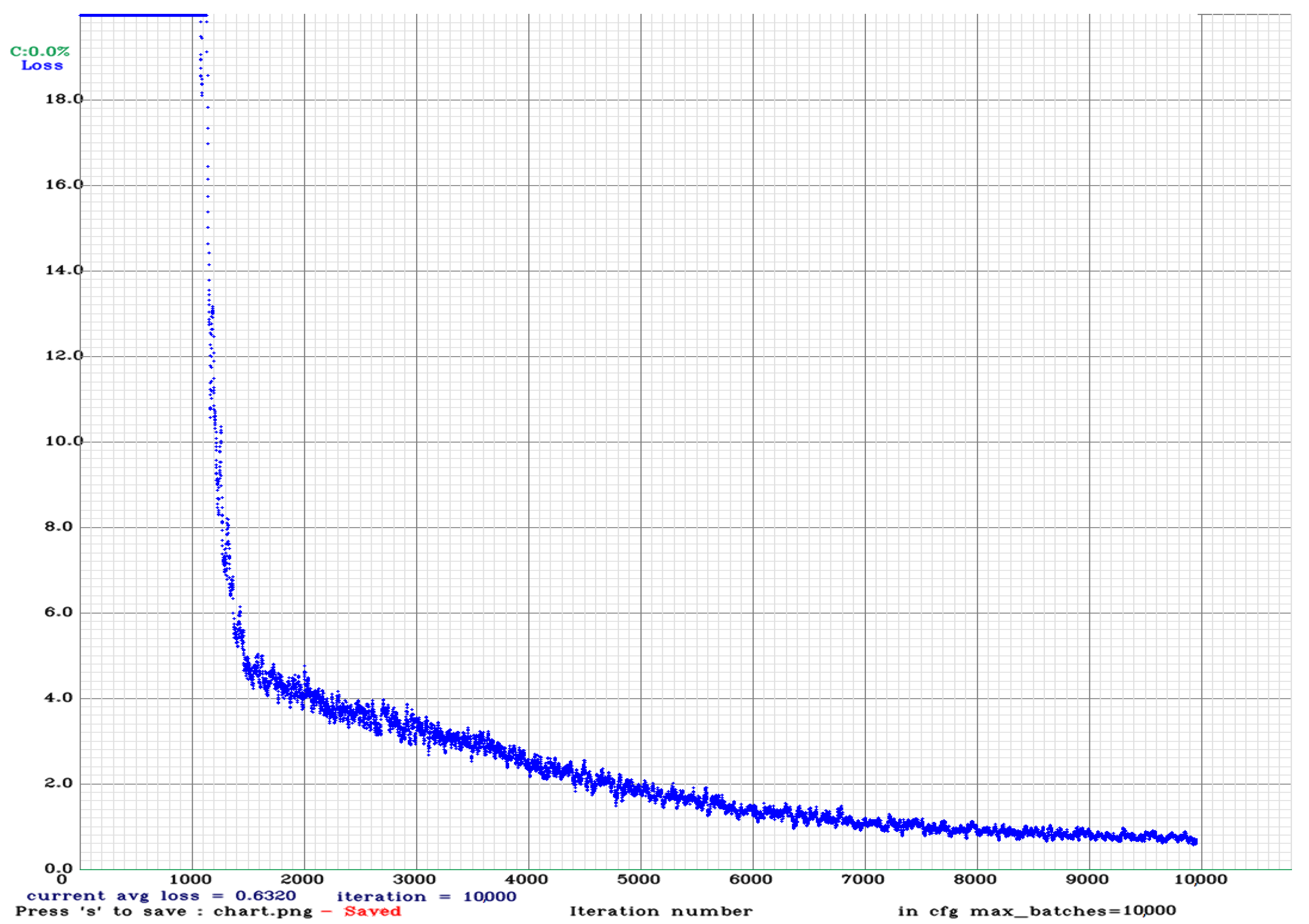 Applsci 12 11131 g0a19