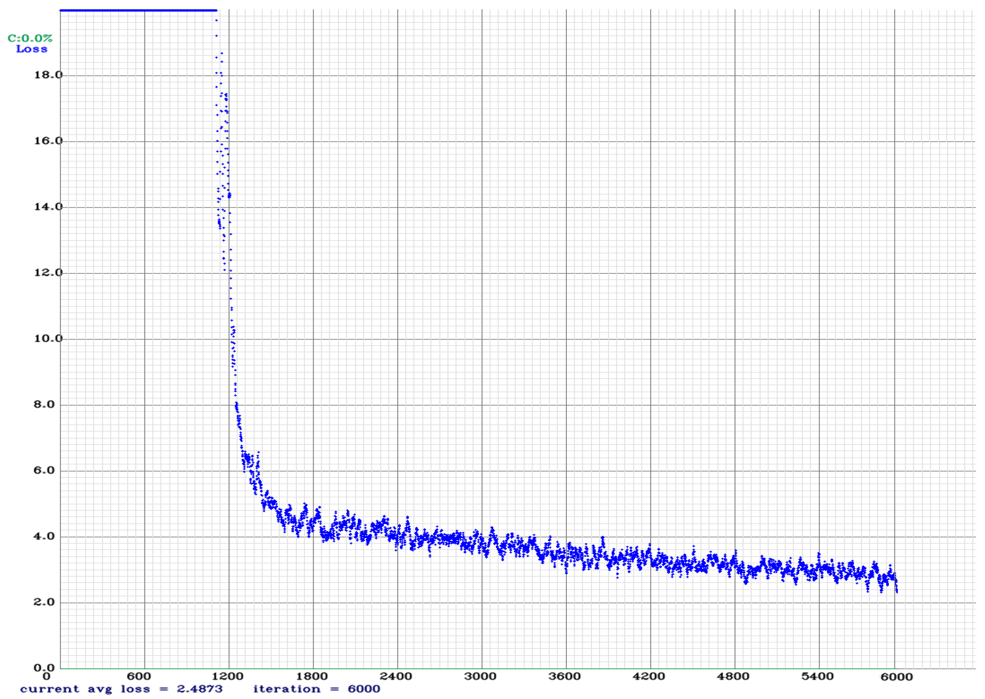 Applsci 12 11131 g0a2