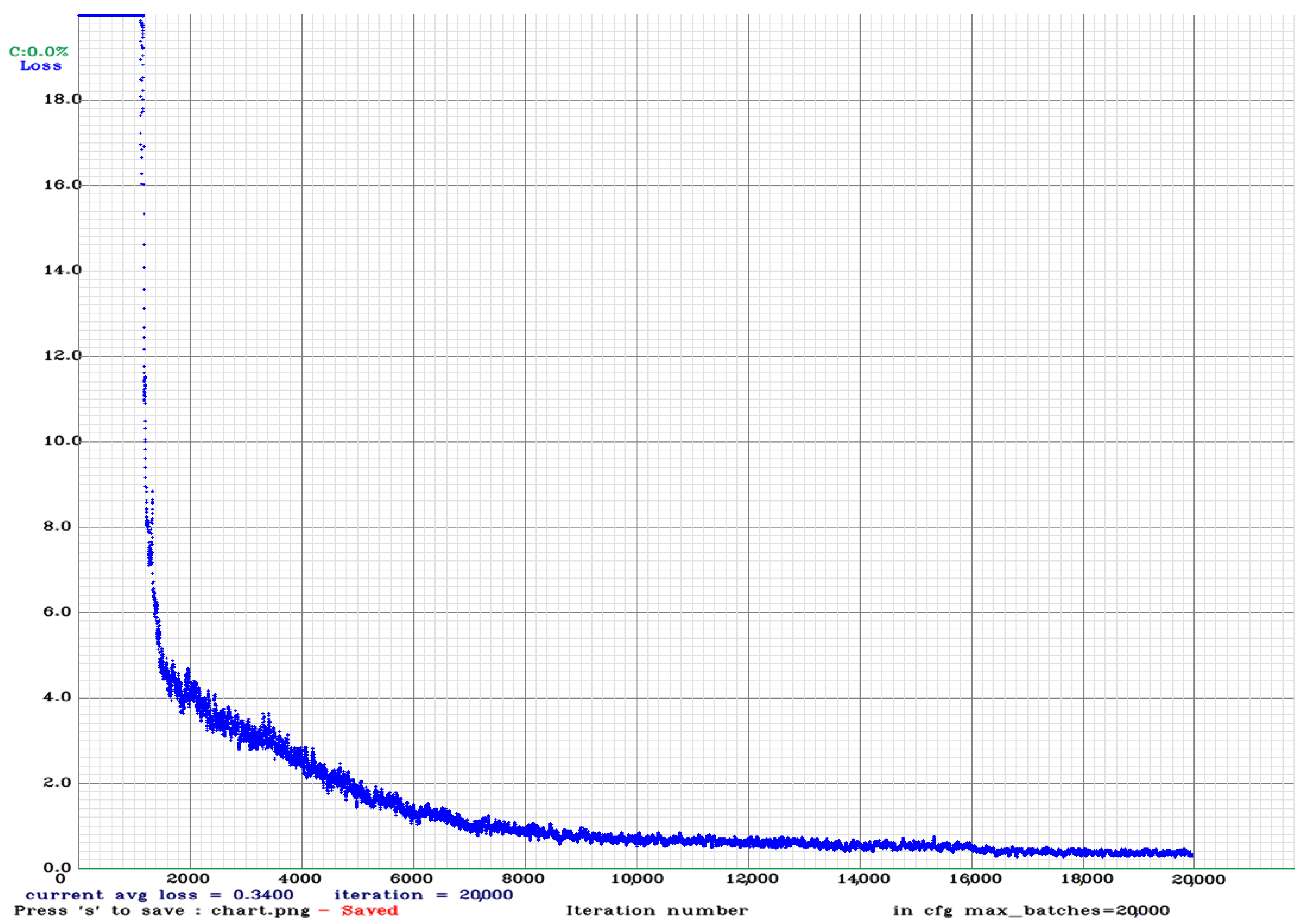 Applsci 12 11131 g0a30