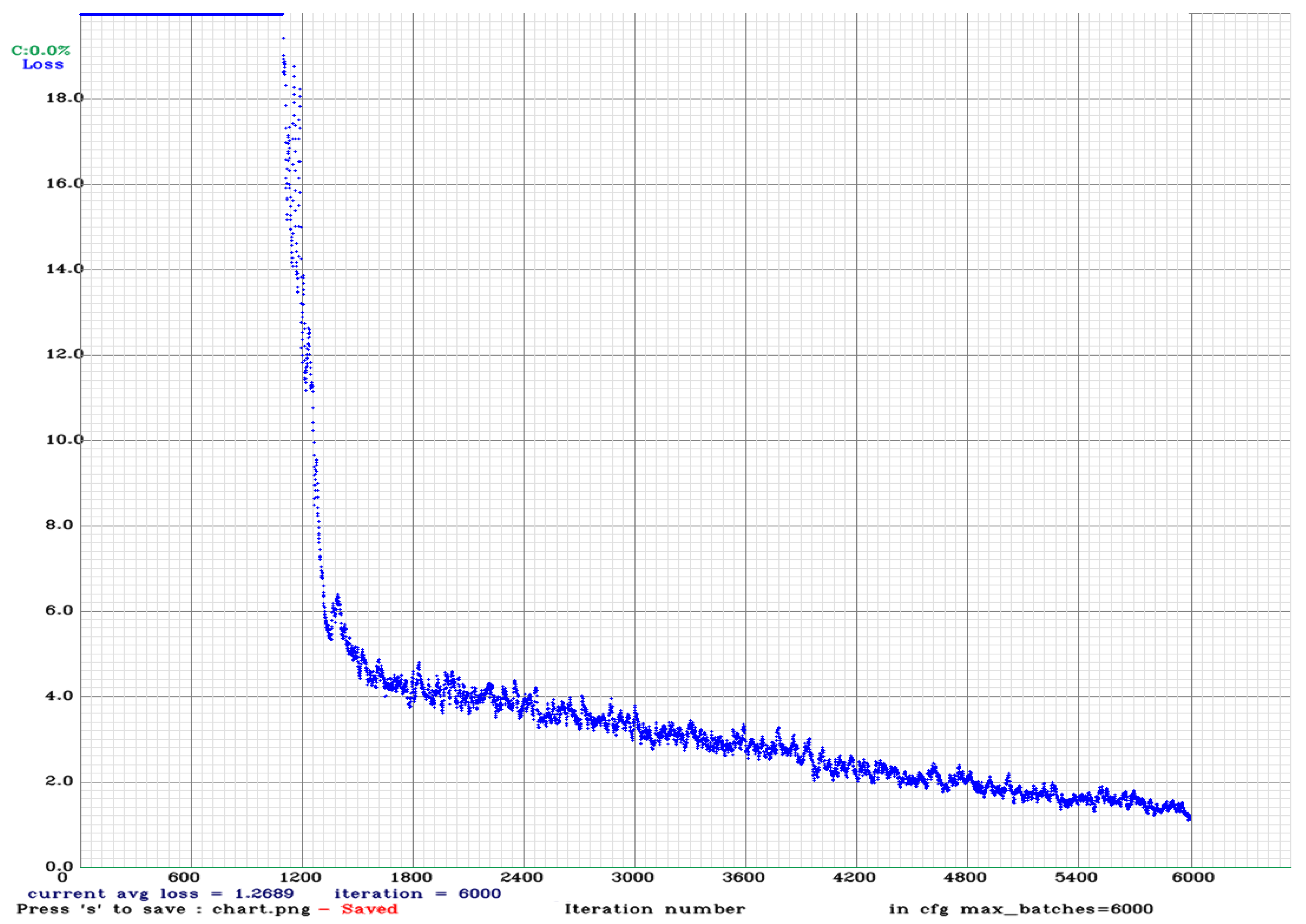 Applsci 12 11131 g0a6