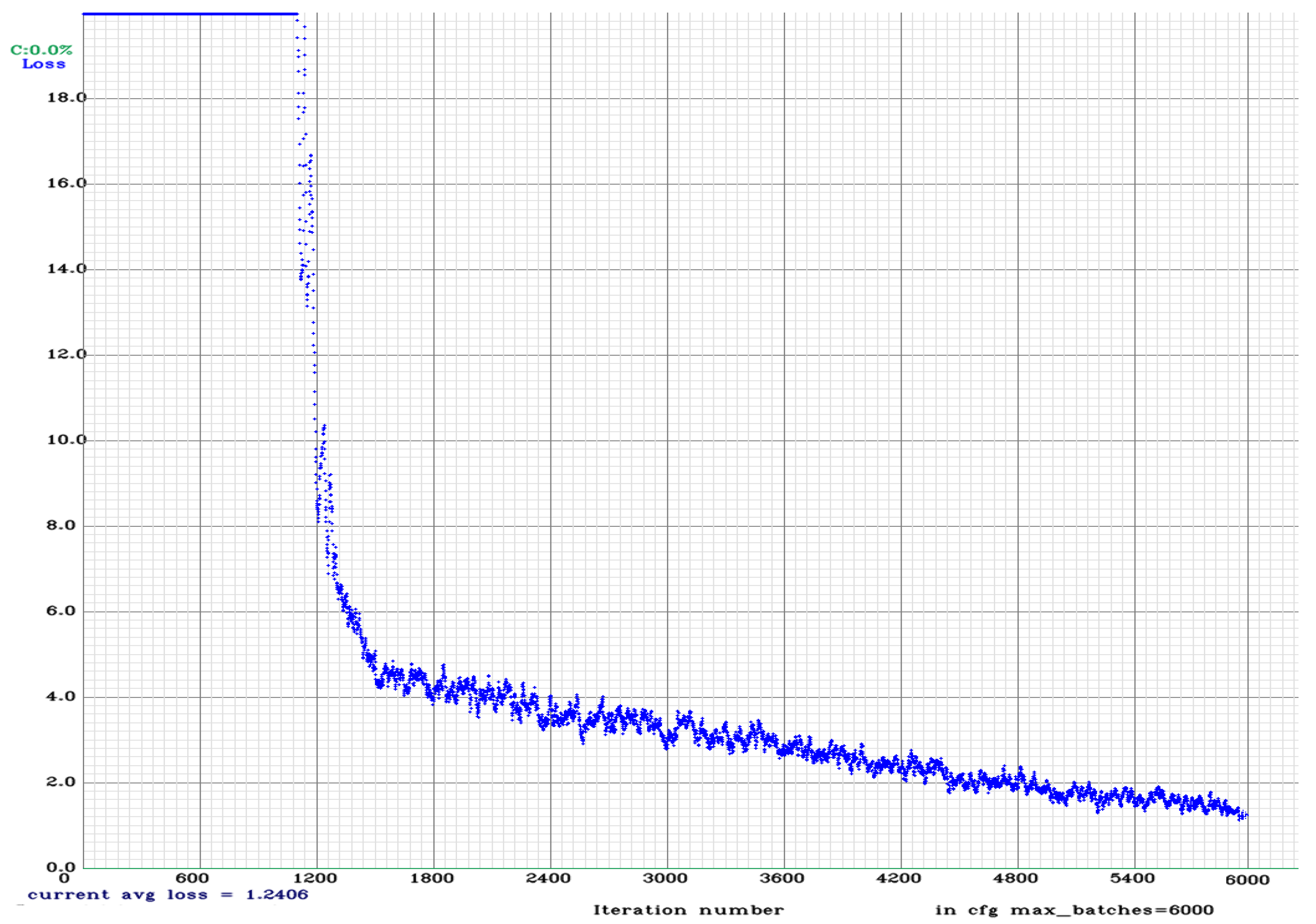Applsci 12 11131 g0a9