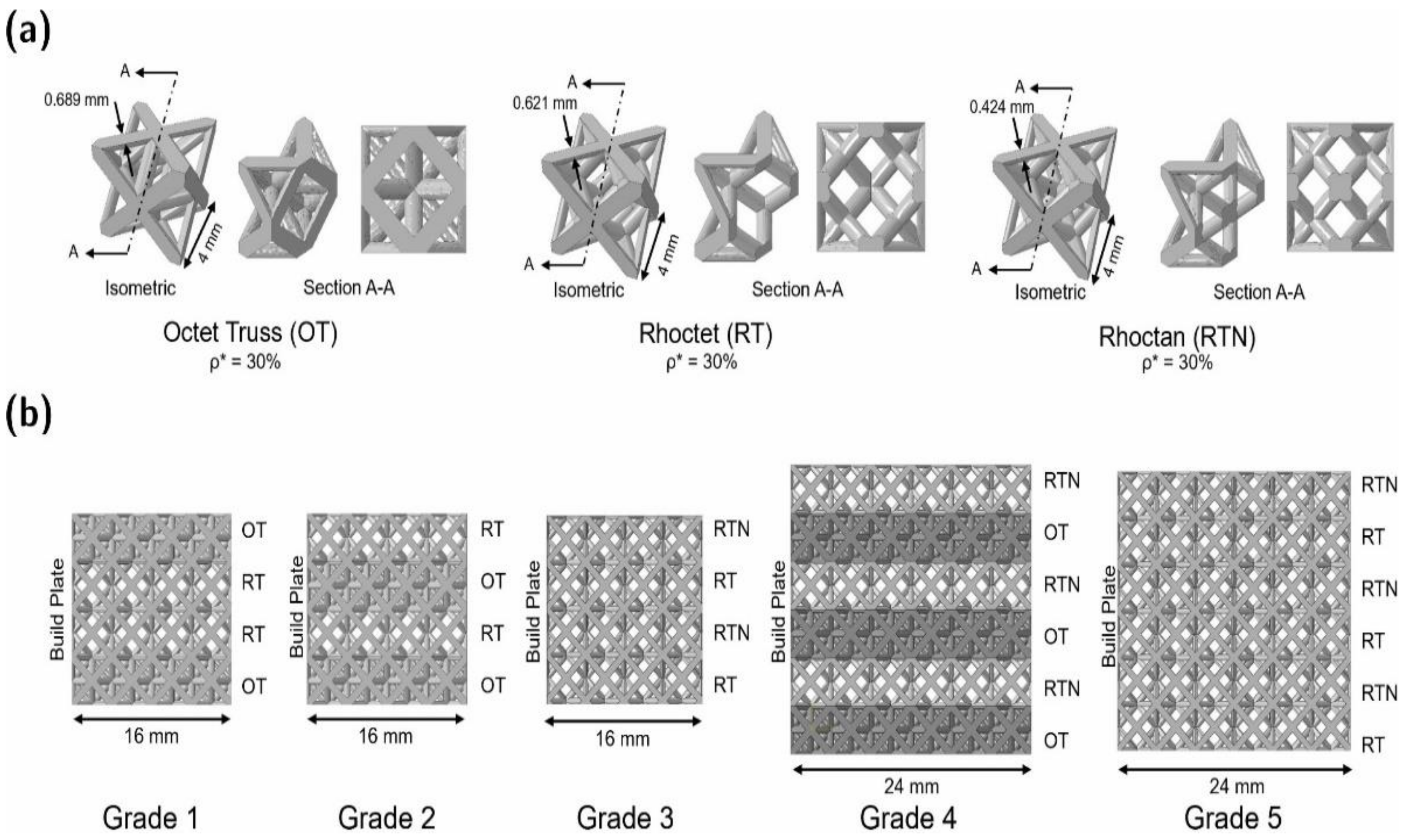 Applsci 12 11132 g005