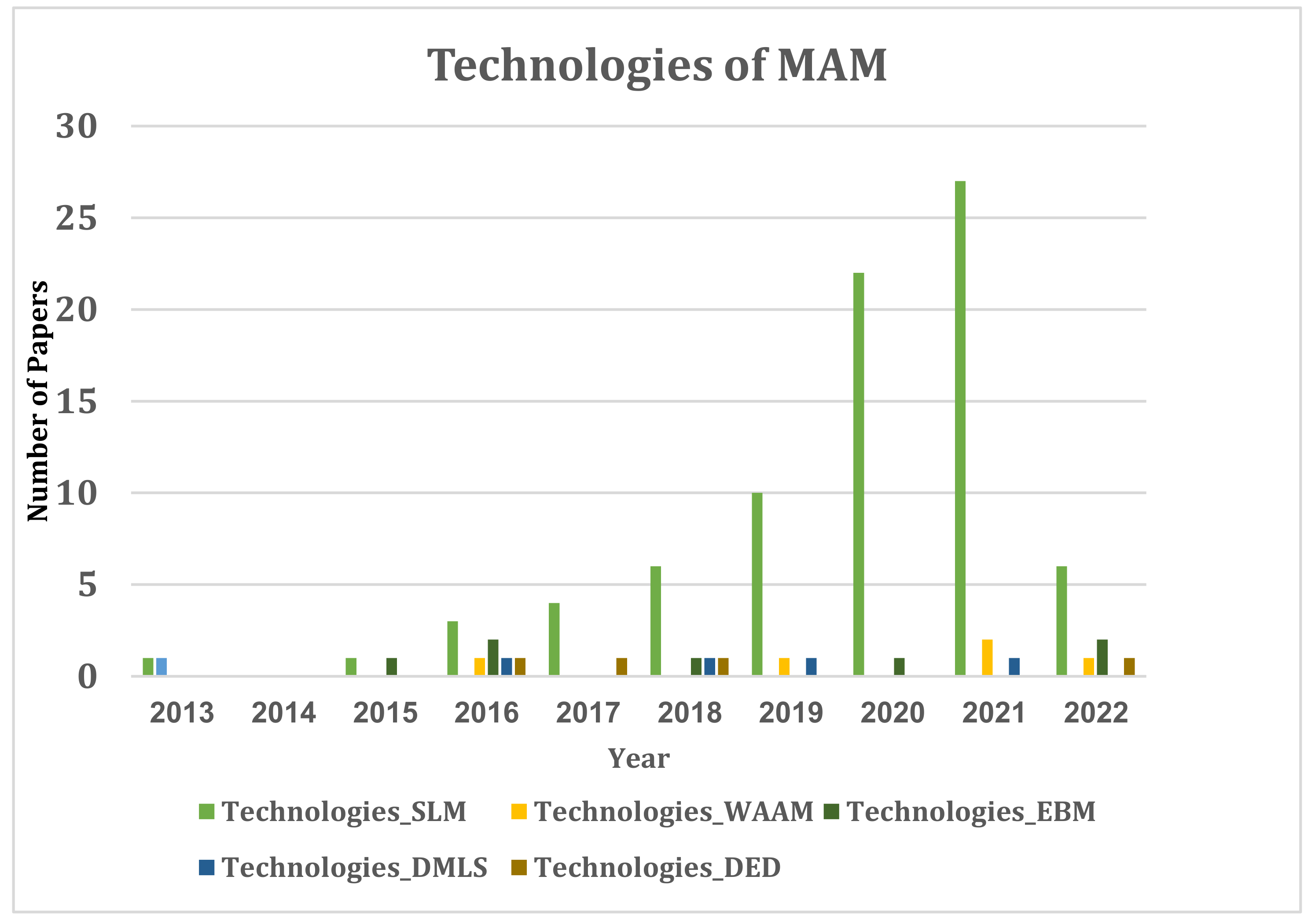 Applsci 12 11132 g006