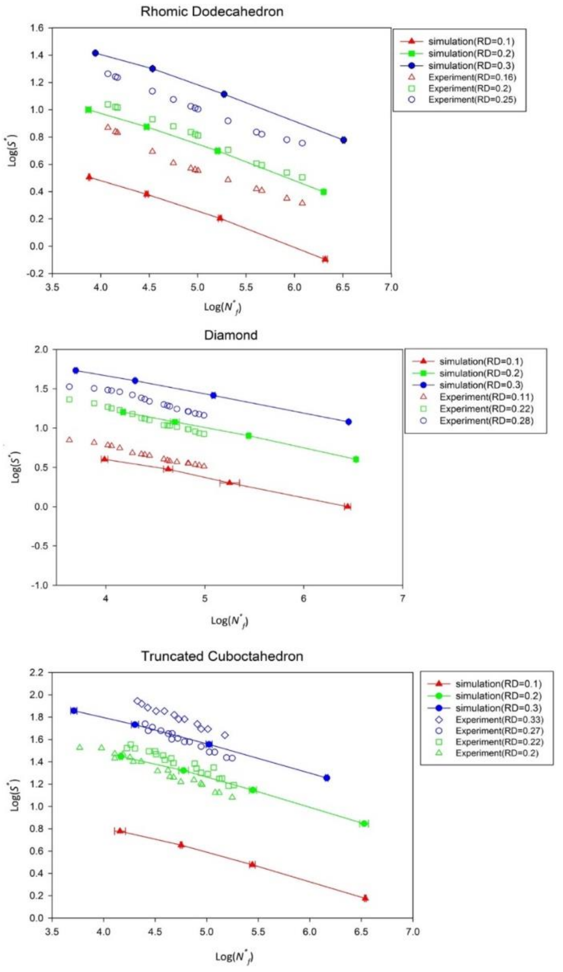 Applsci 12 11132 g009