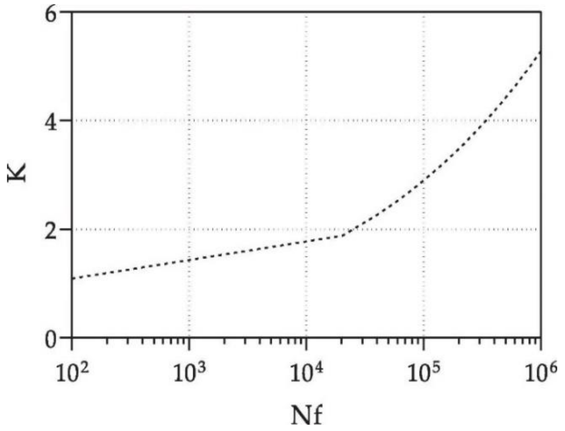 Applsci 12 11132 g012