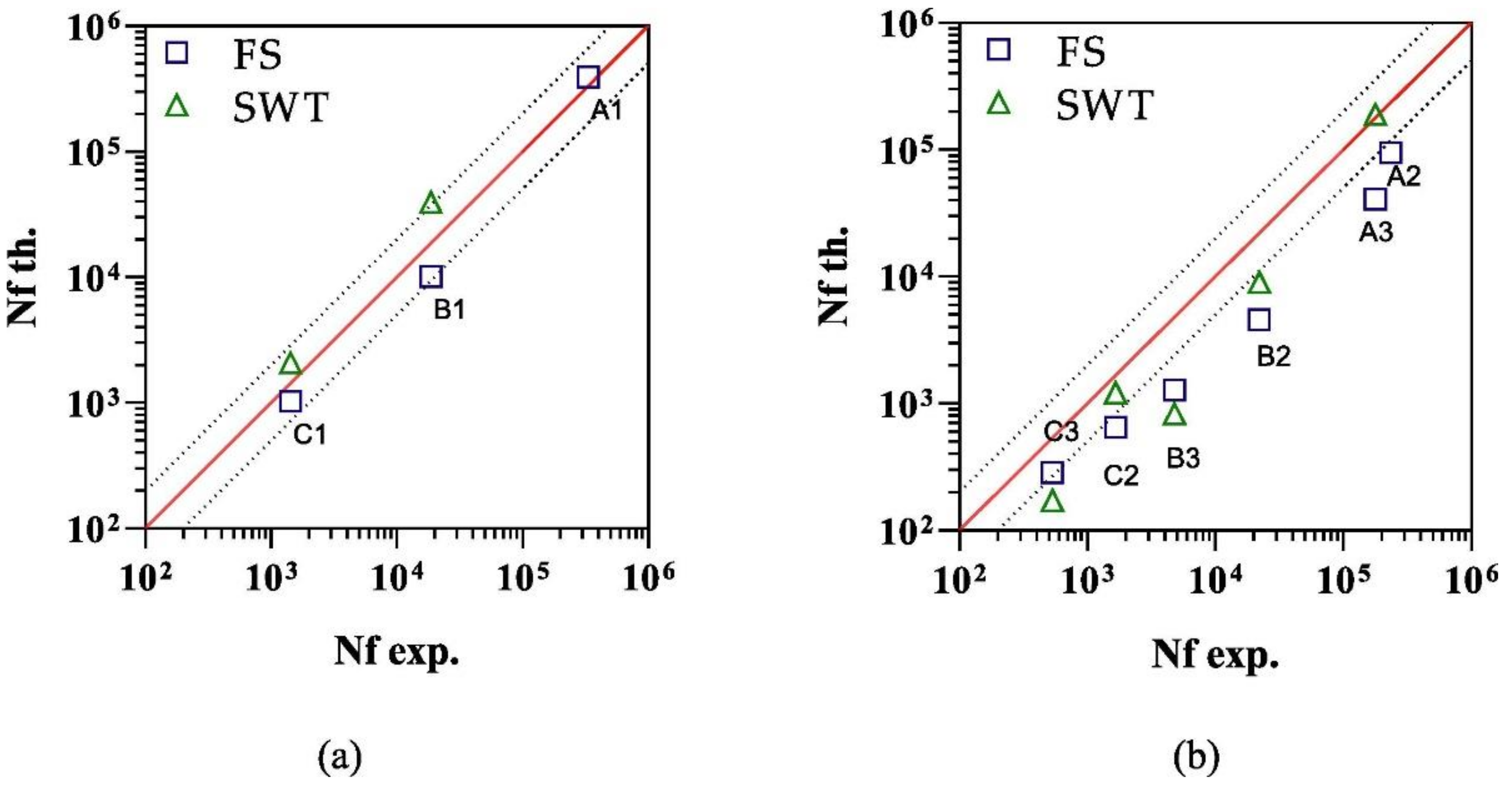 Applsci 12 11132 g013