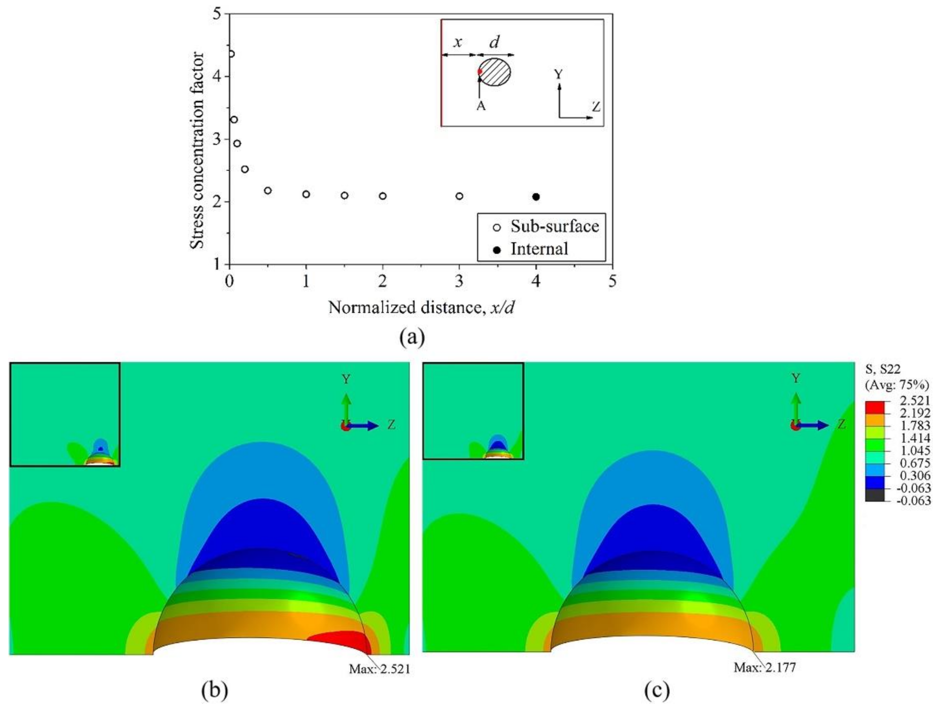 Applsci 12 11132 g022