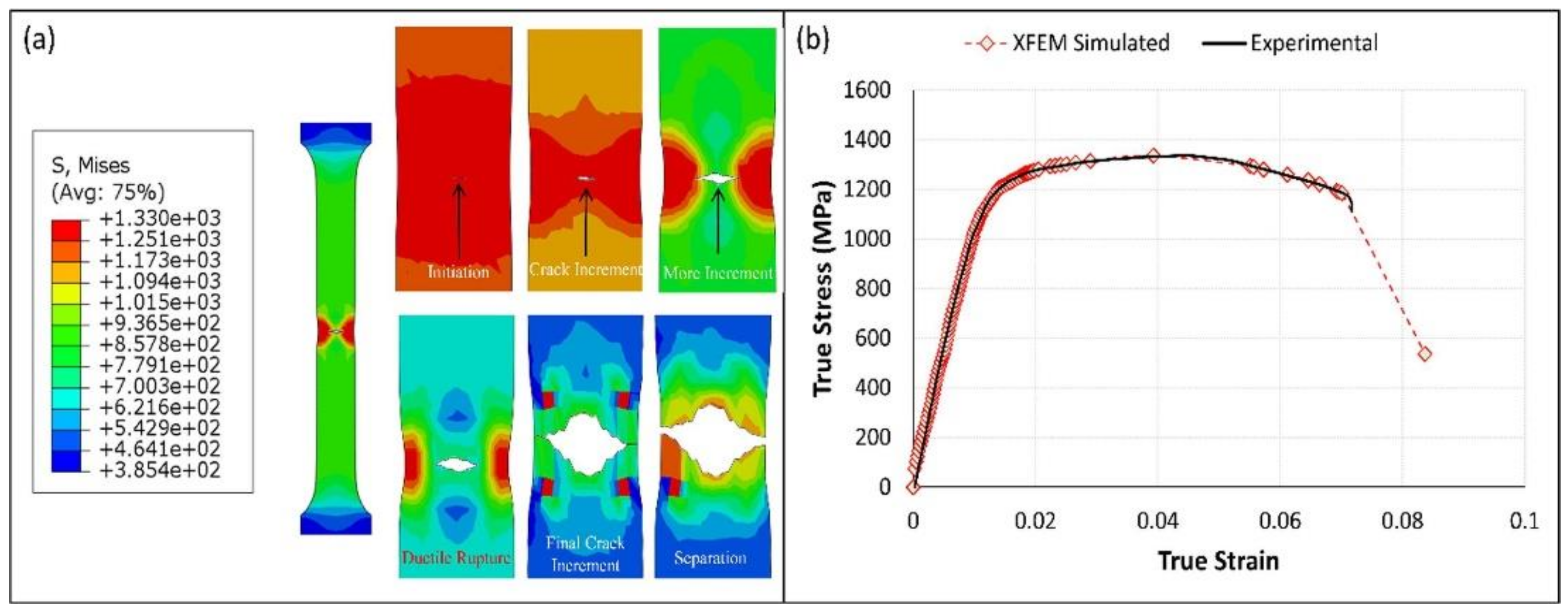 Applsci 12 11132 g025