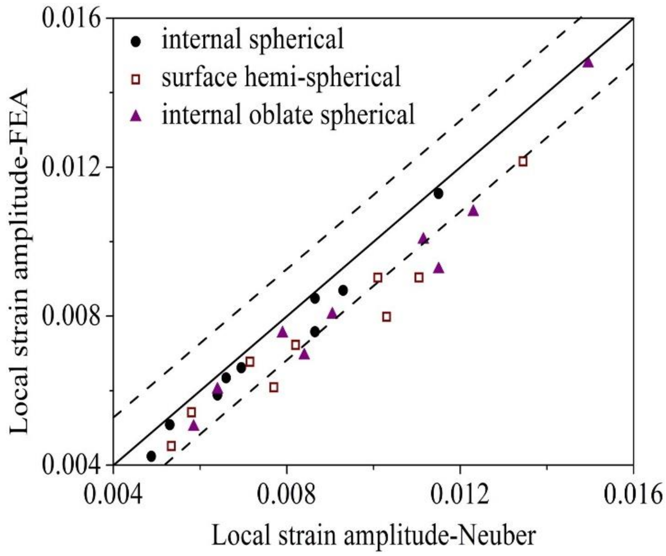 Applsci 12 11132 g028