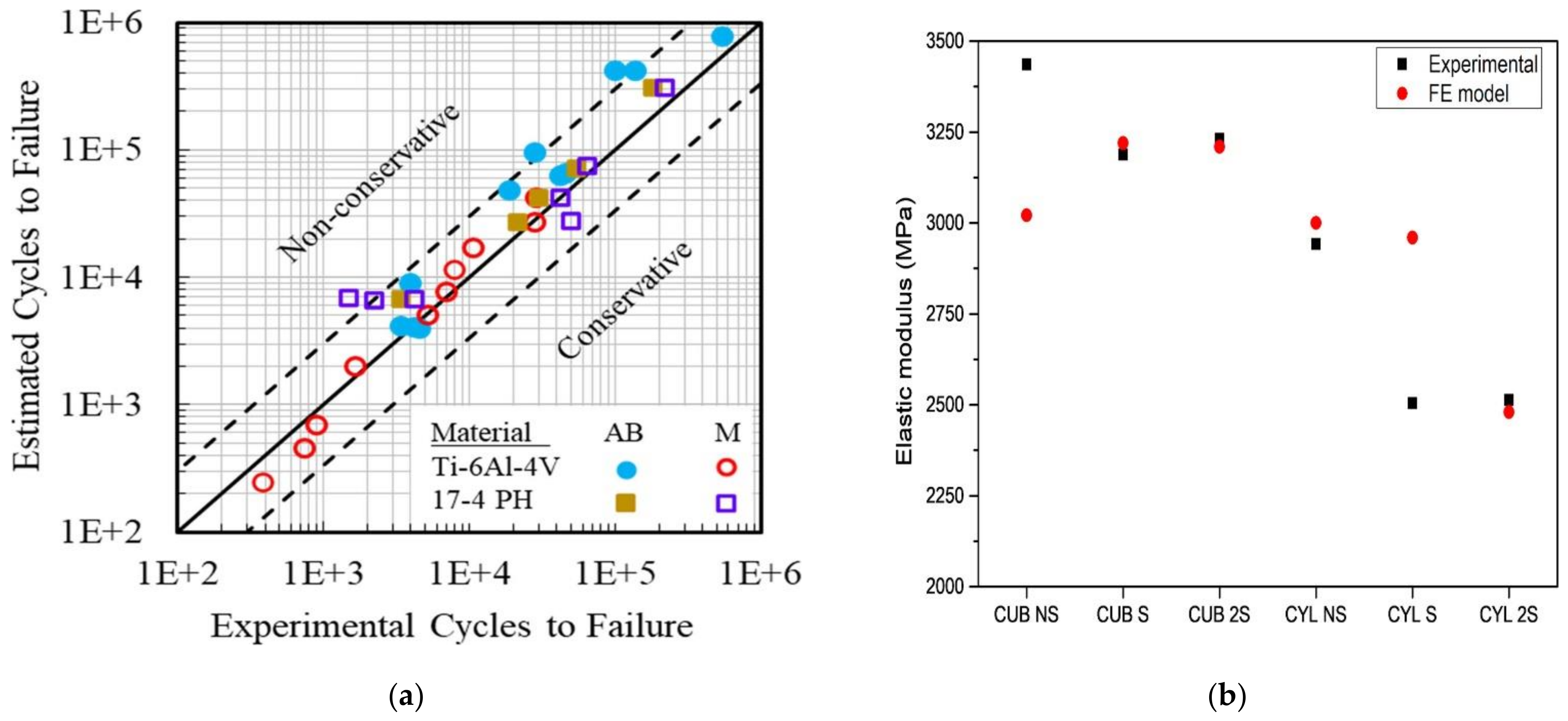 Applsci 12 11132 g029