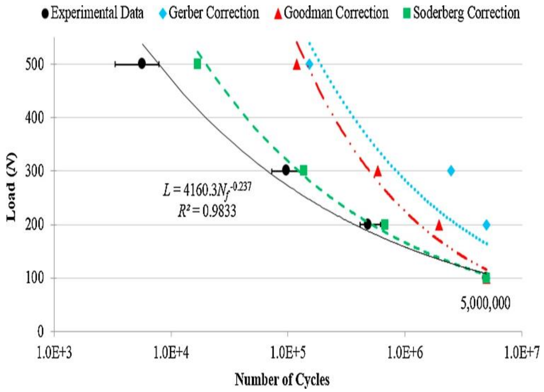 Applsci 12 11132 g030