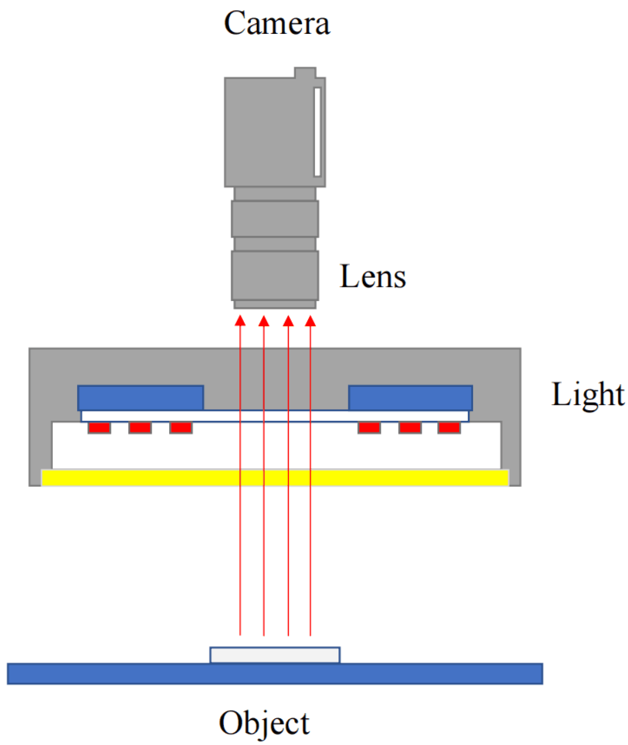 Applsci 12 11133 g003 Applsci 12 11133 g003