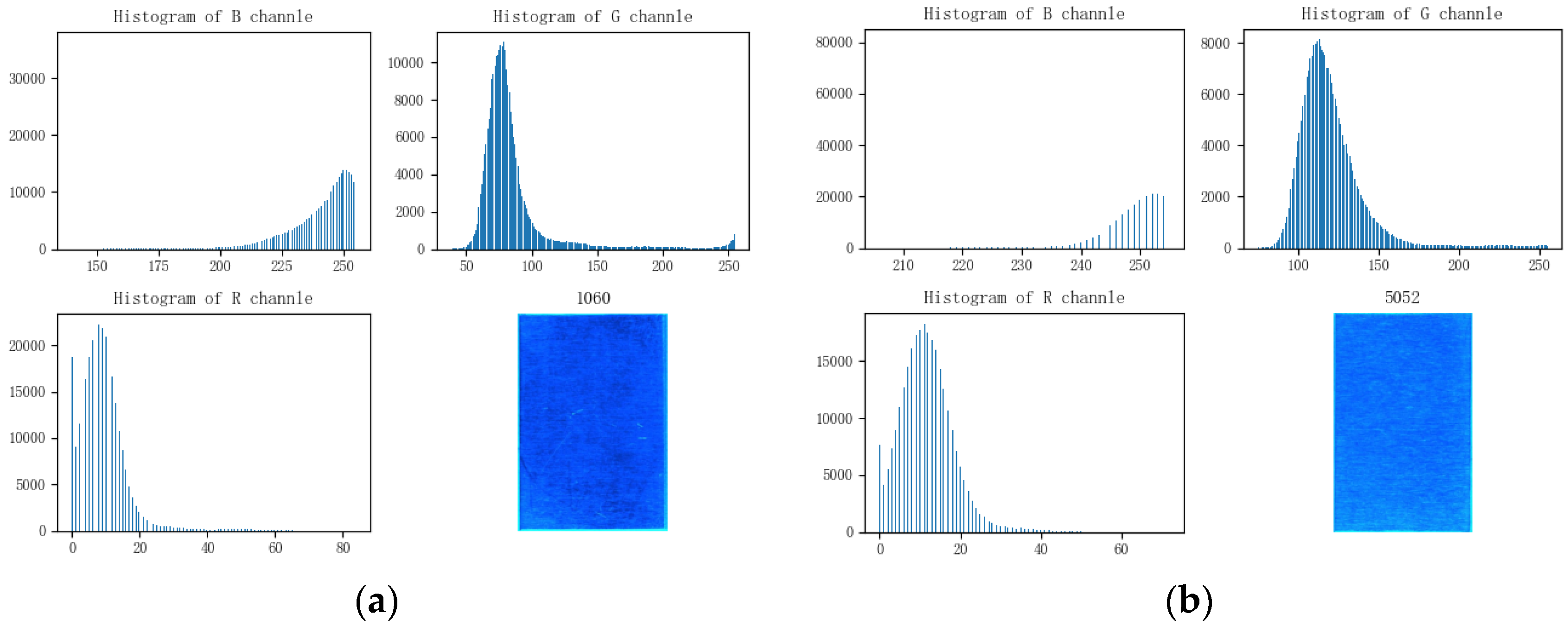 Applsci 12 11133 g010a Applsci 12 11133 g010a