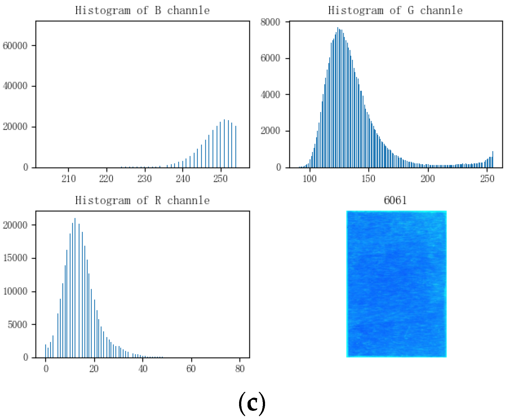 Applsci 12 11133 g010b Applsci 12 11133 g010b